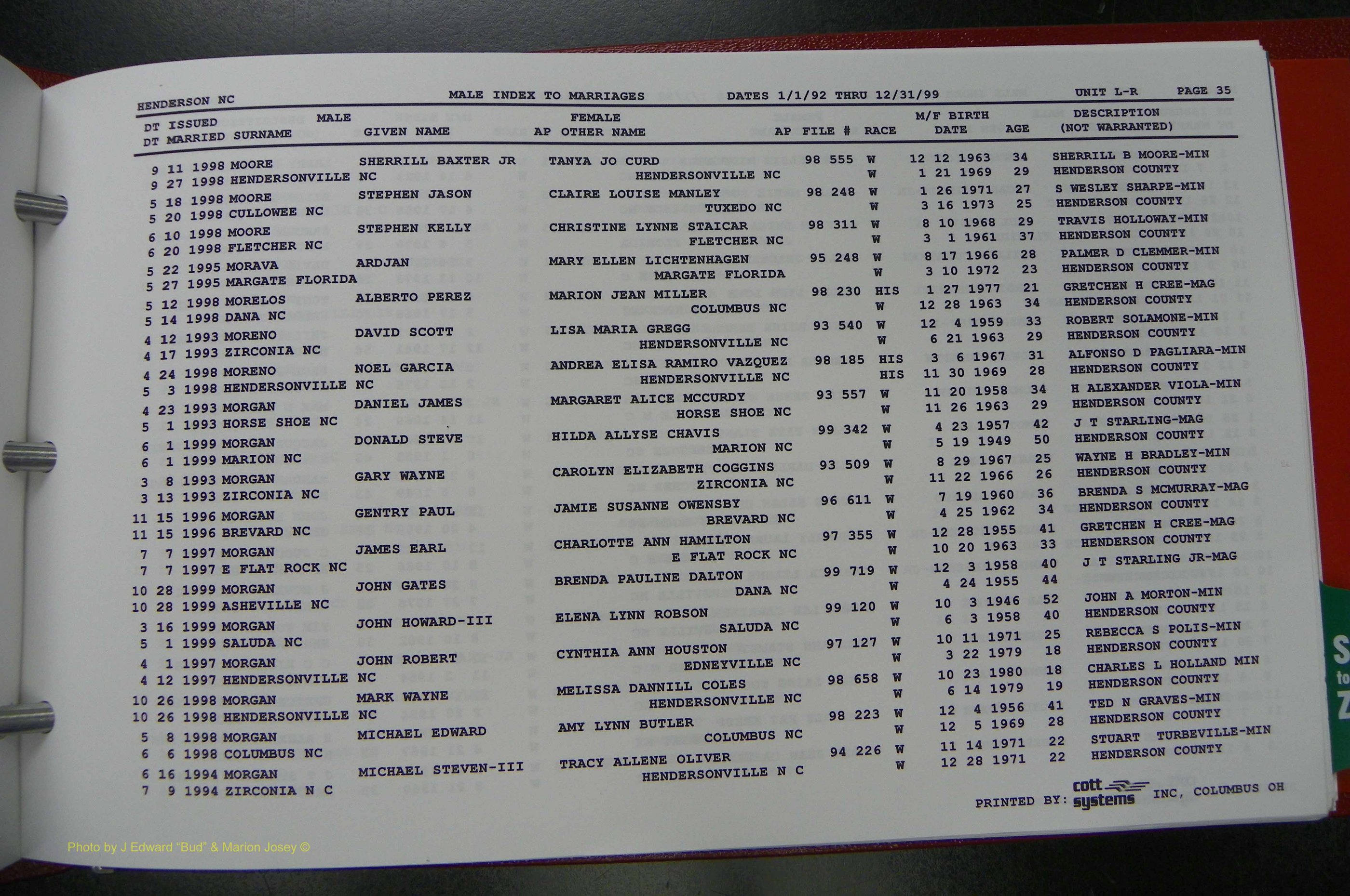 Henderson Co, NC, Marriages Male, A - Z, 1992 - 1999, (194).JPG