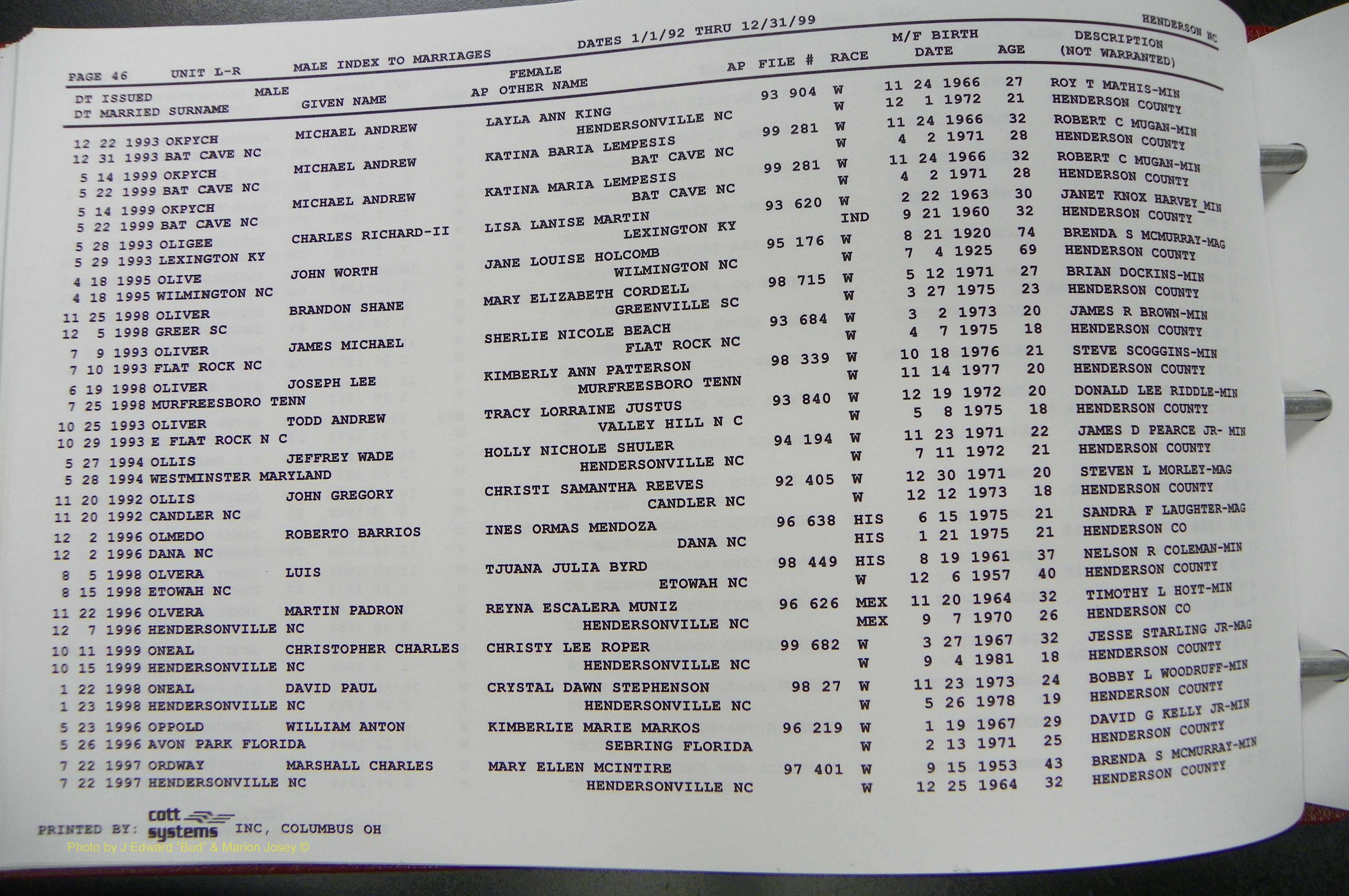 Henderson Co, NC, Marriages Male, A - Z, 1992 - 1999, (205).JPG