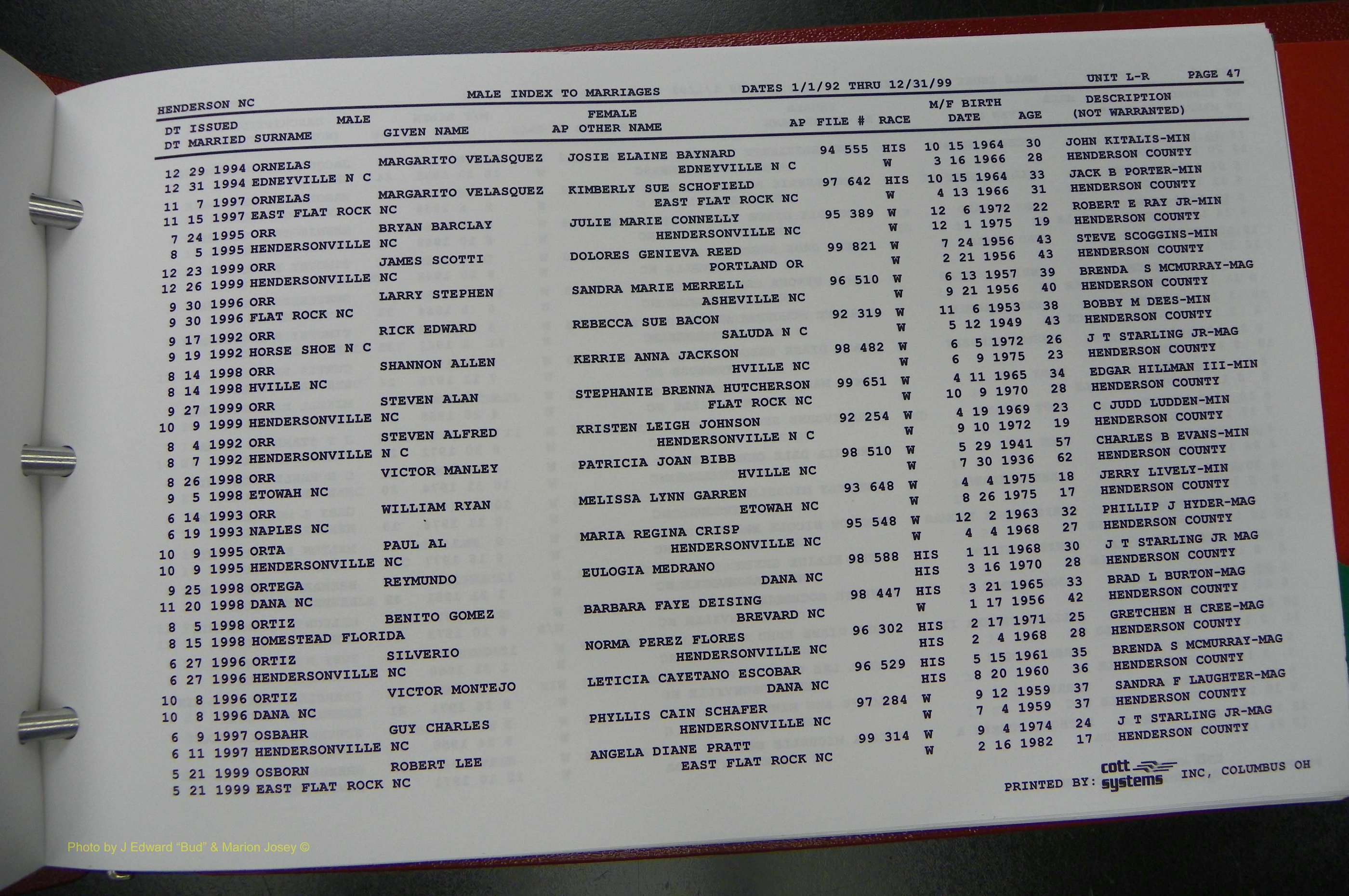 Henderson Co, NC, Marriages Male, A - Z, 1992 - 1999, (206).JPG