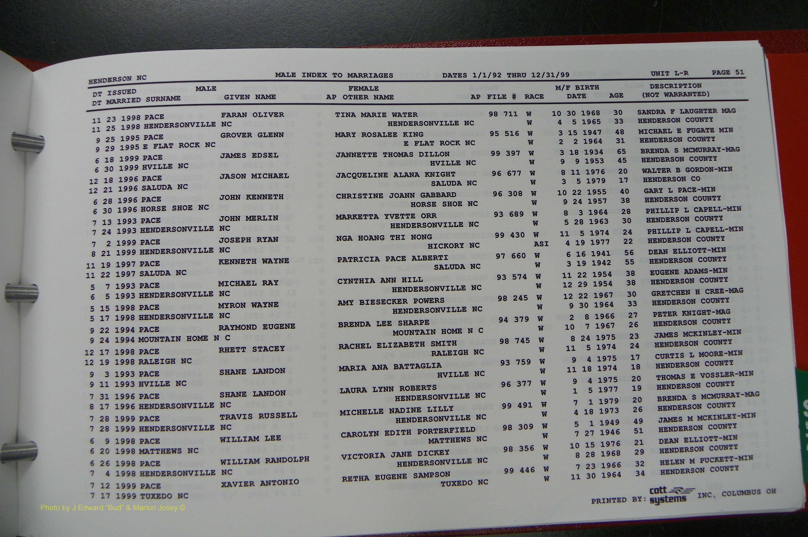 Henderson Co, NC, Marriages Male, A - Z, 1992 - 1999, (210).JPG