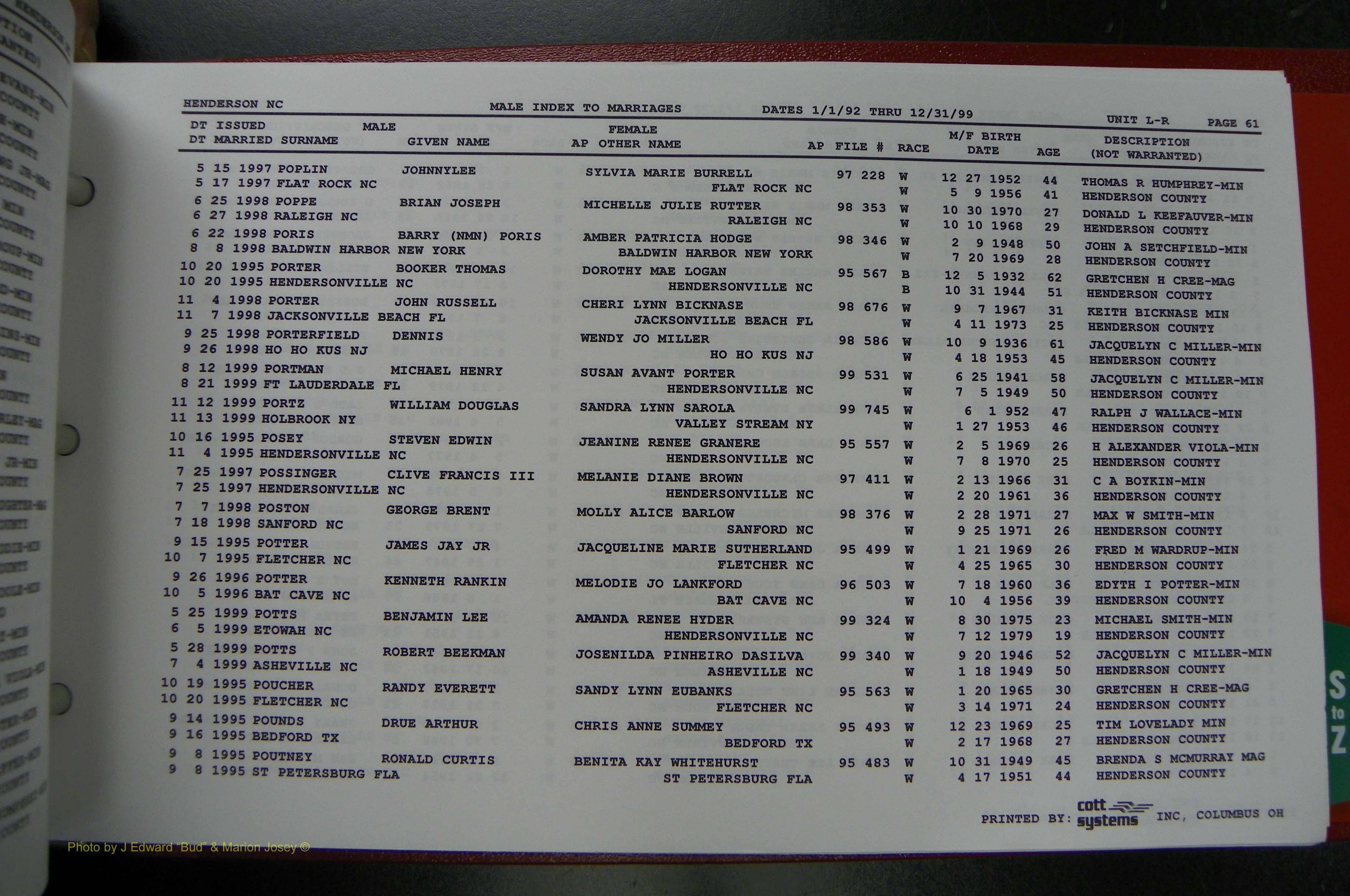 Henderson Co, NC, Marriages Male, A - Z, 1992 - 1999, (220).JPG