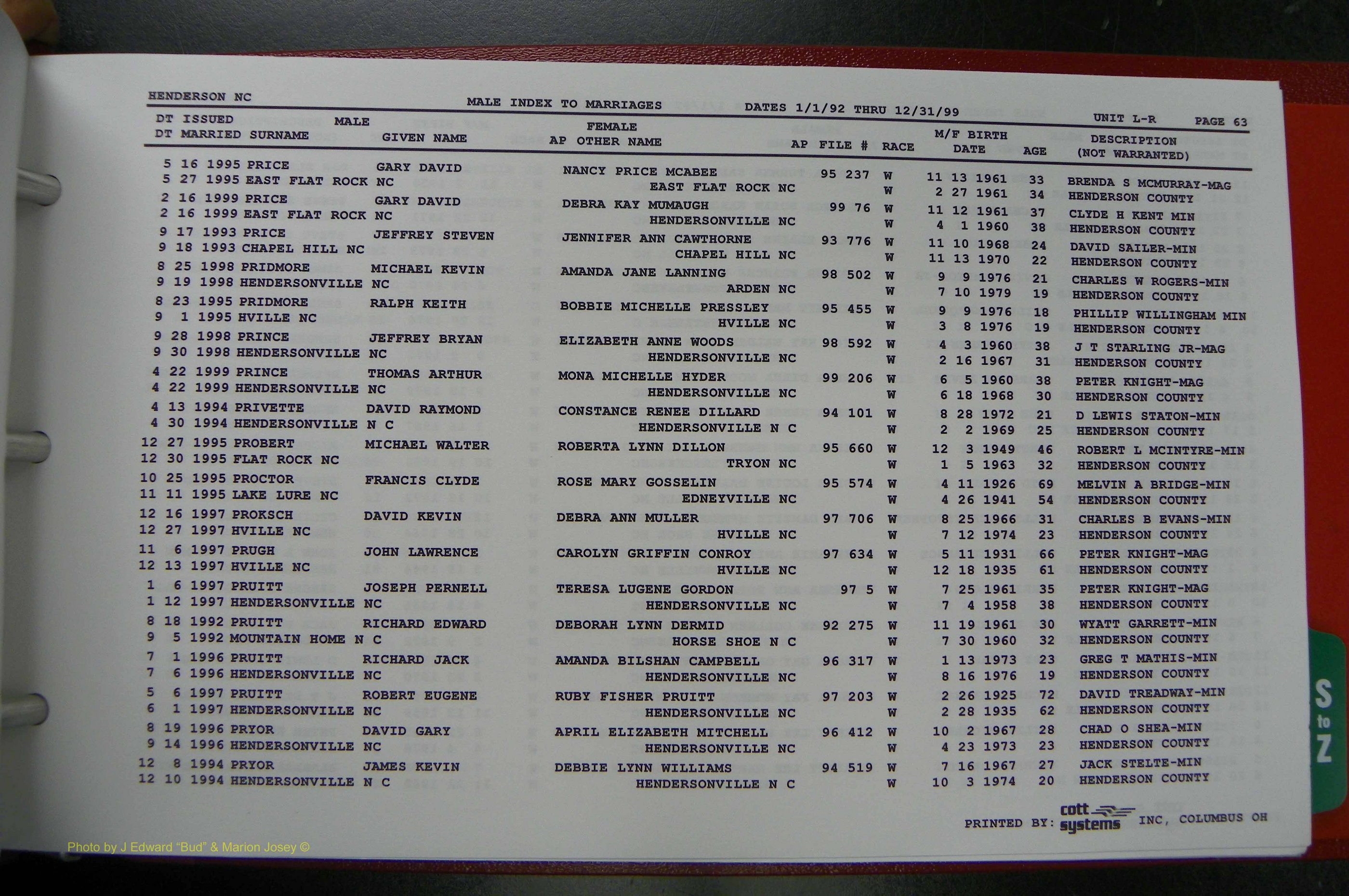 Henderson Co, NC, Marriages Male, A - Z, 1992 - 1999, (222).JPG