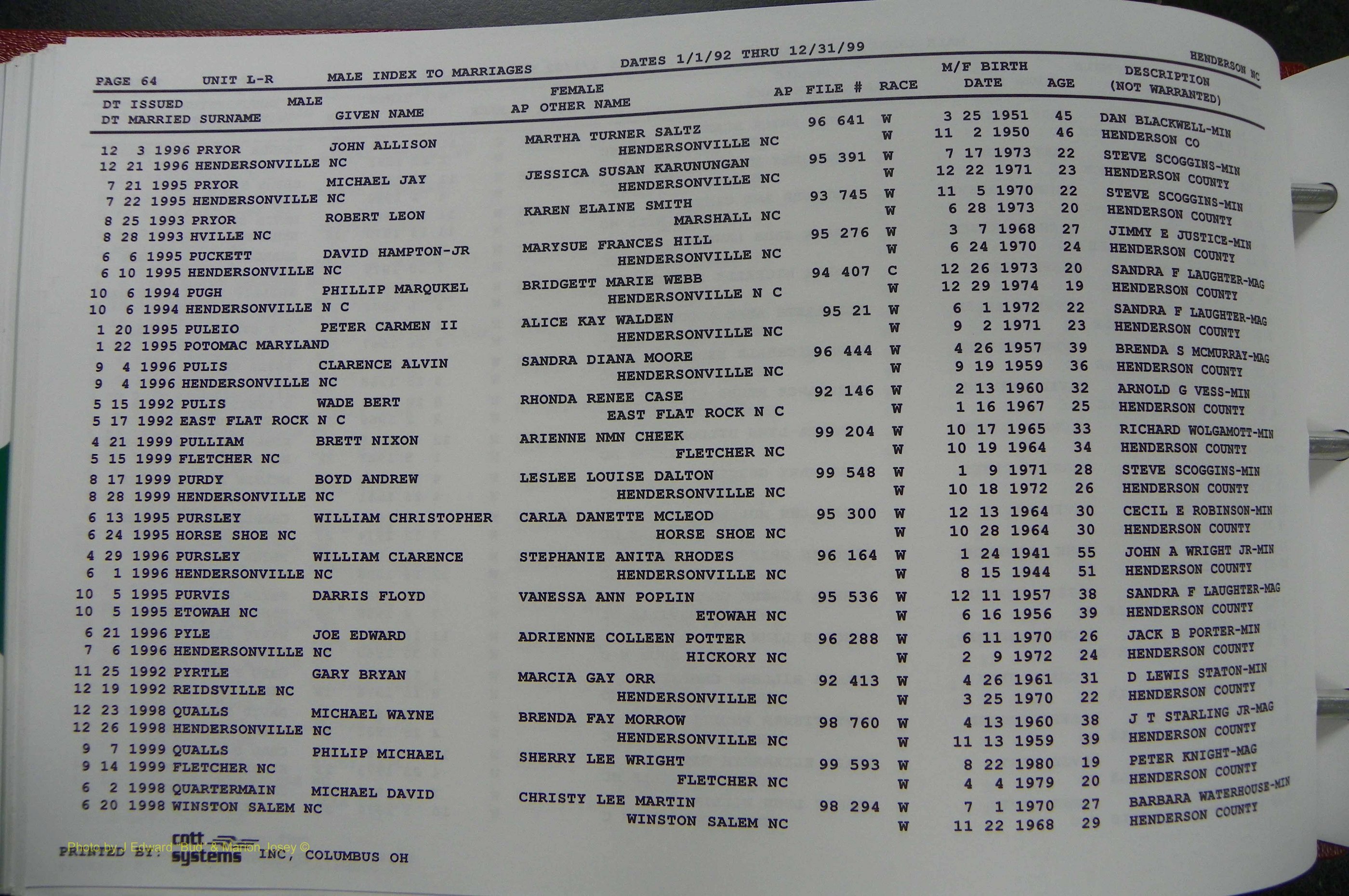 Henderson Co, NC, Marriages Male, A - Z, 1992 - 1999, (223).JPG