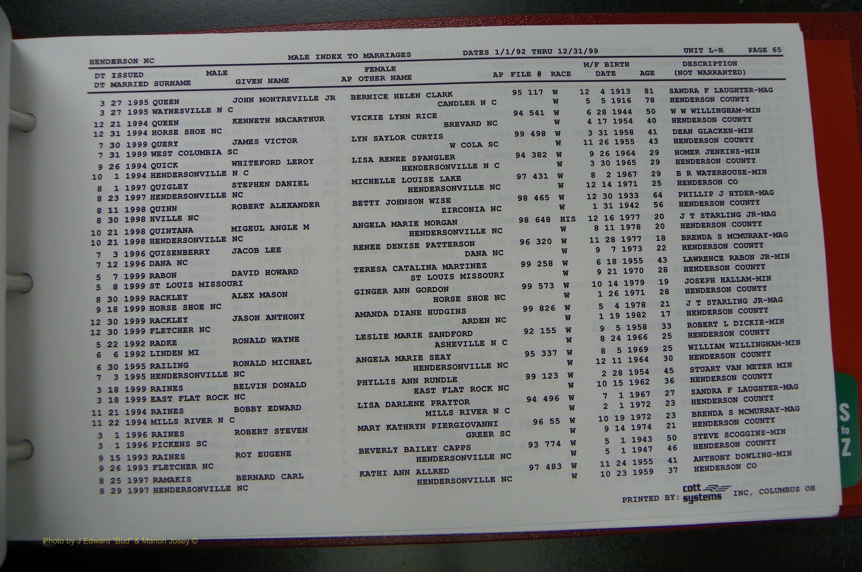 Henderson Co, NC, Marriages Male, A - Z, 1992 - 1999, (224).JPG