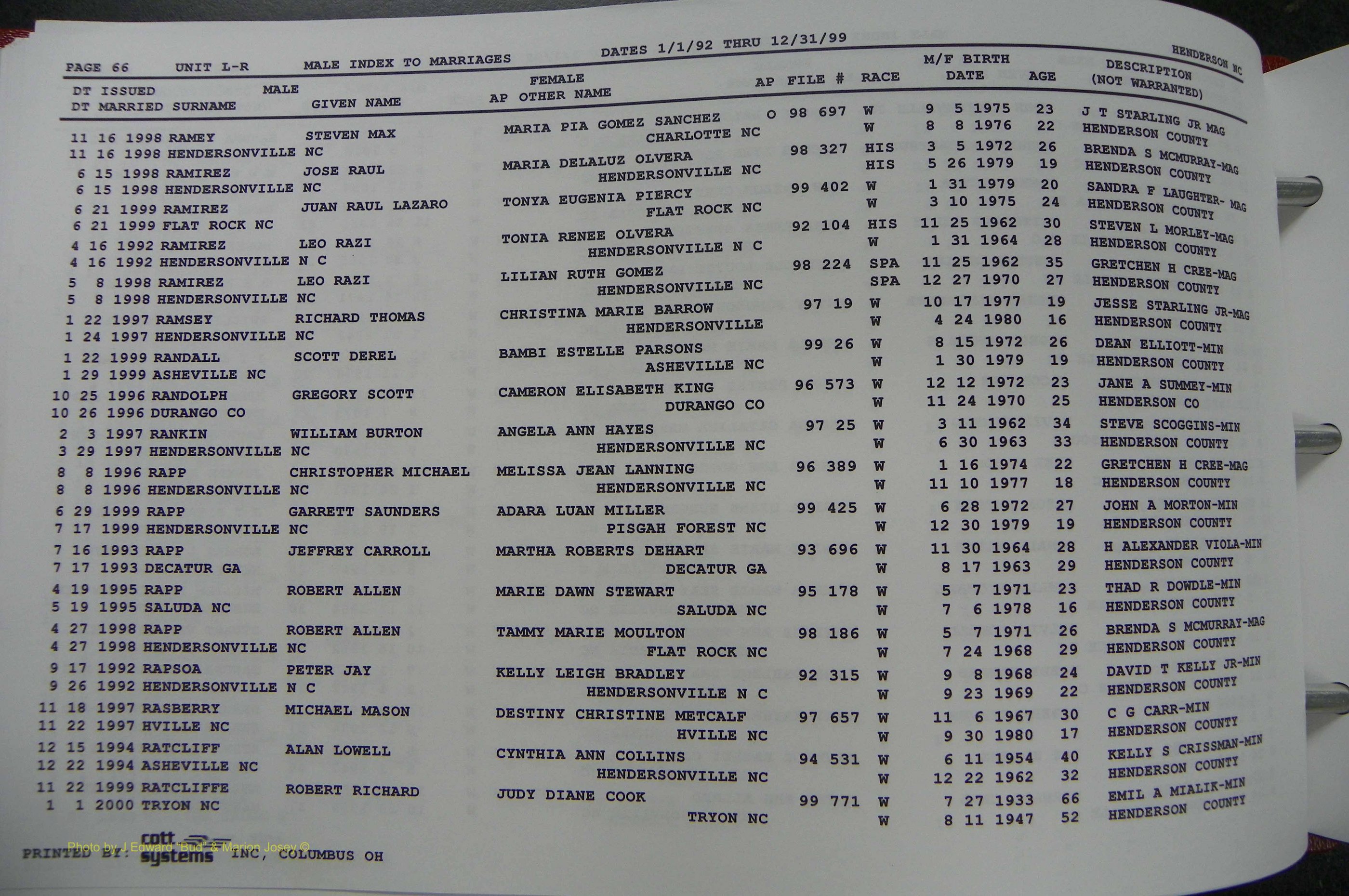 Henderson Co, NC, Marriages Male, A - Z, 1992 - 1999, (225).JPG