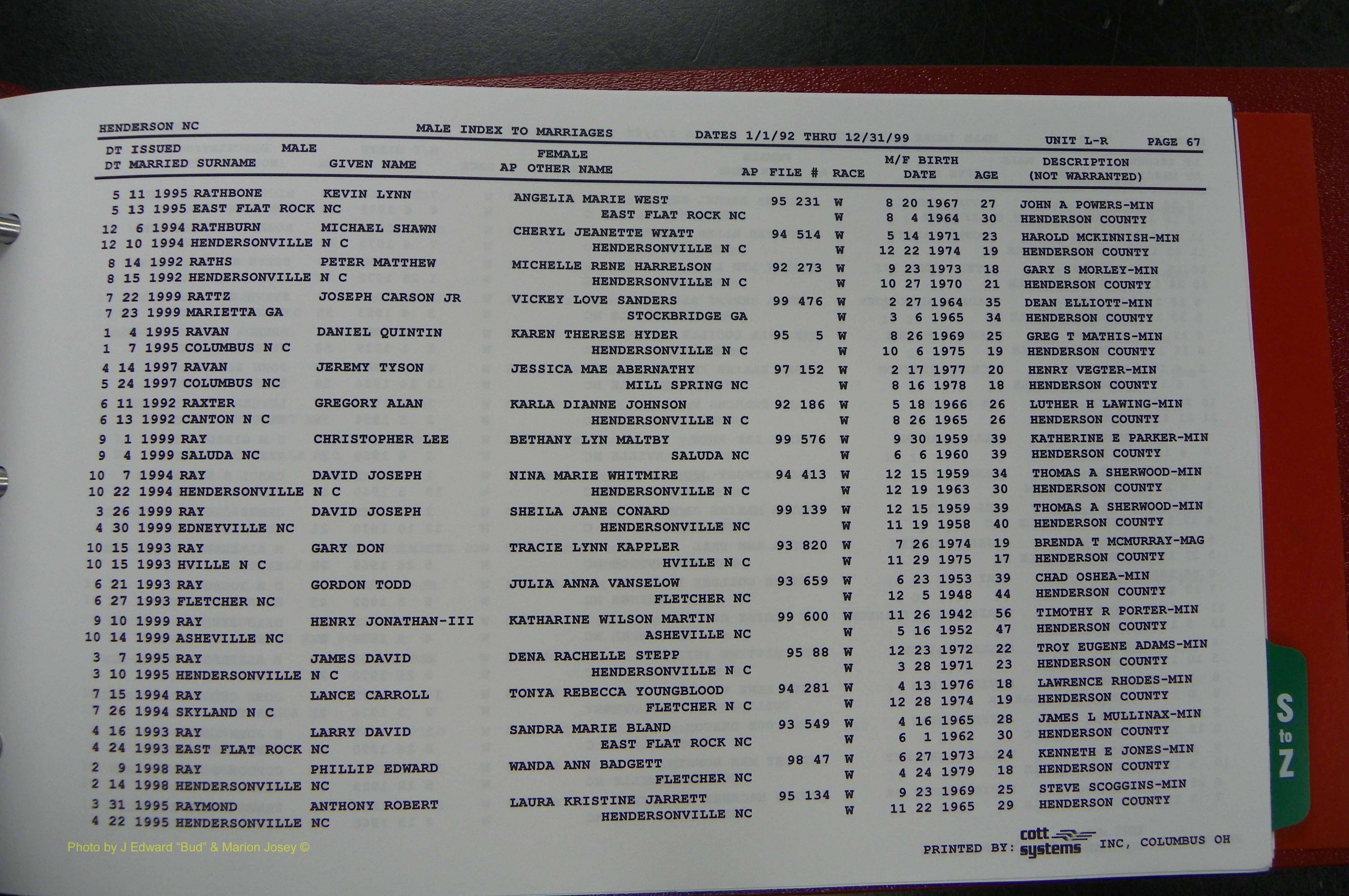 Henderson Co, NC, Marriages Male, A - Z, 1992 - 1999, (226).JPG