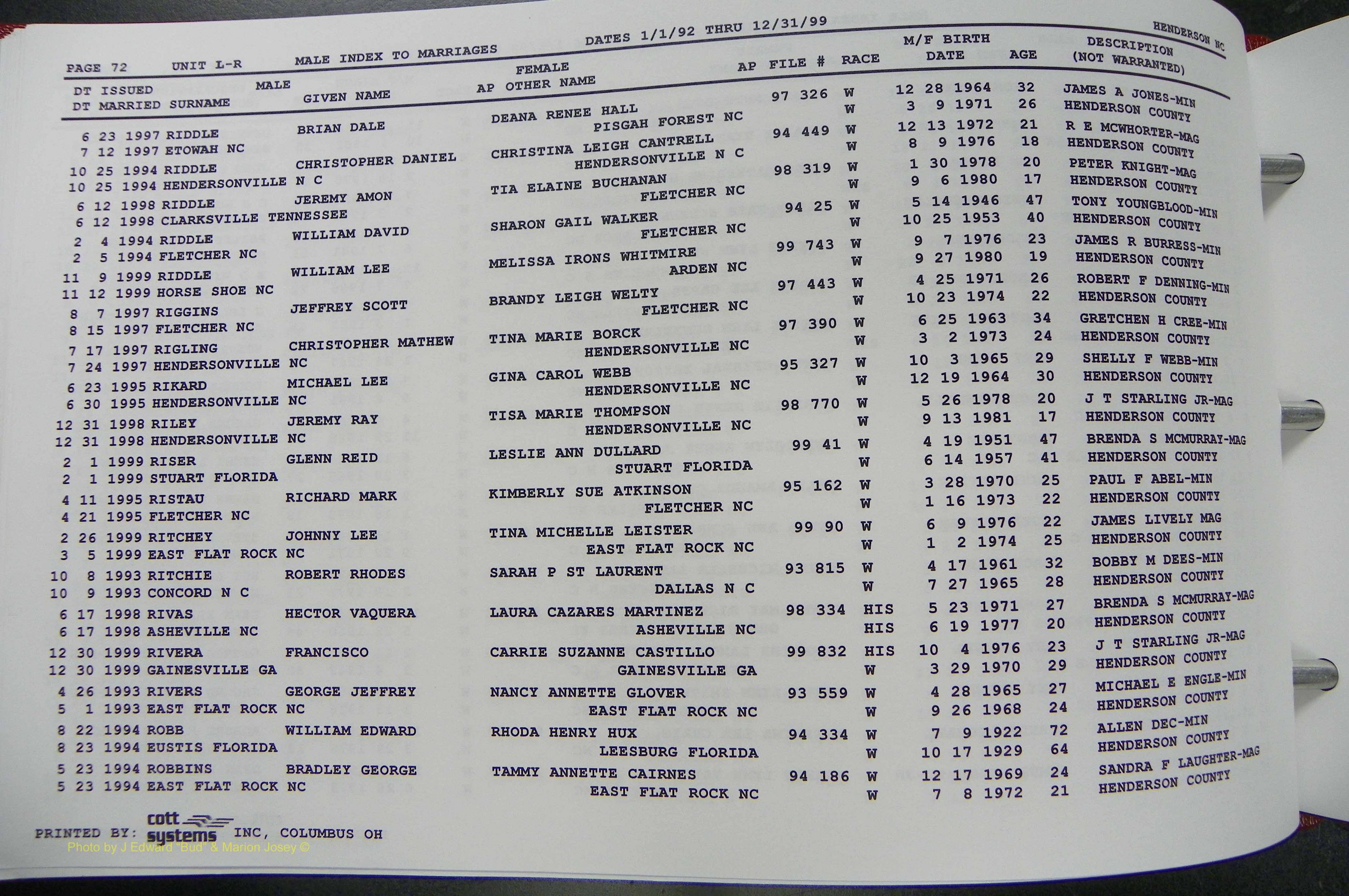 Henderson Co, NC, Marriages Male, A - Z, 1992 - 1999, (231).JPG