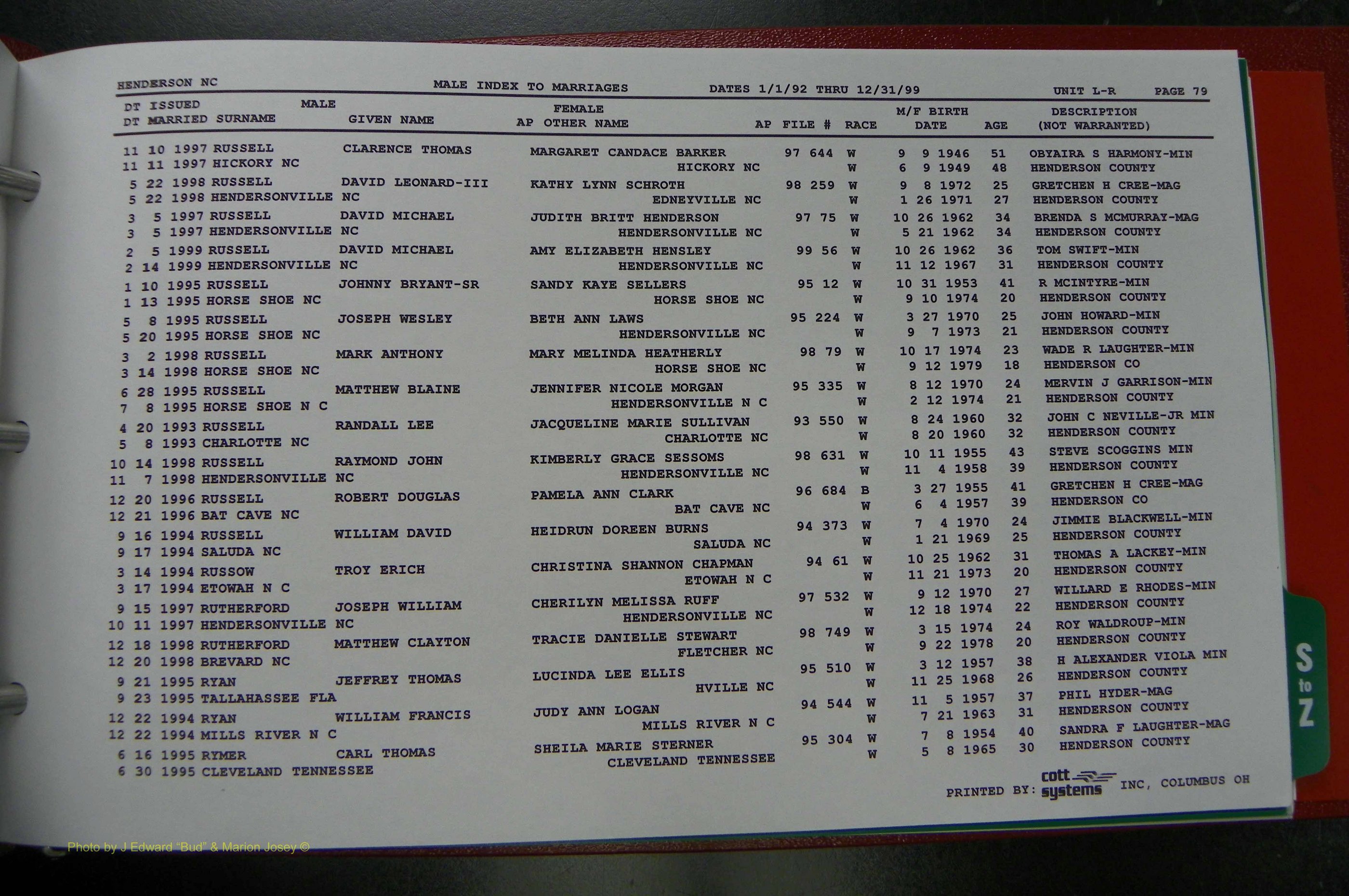Henderson Co, NC, Marriages Male, A - Z, 1992 - 1999, (238).JPG