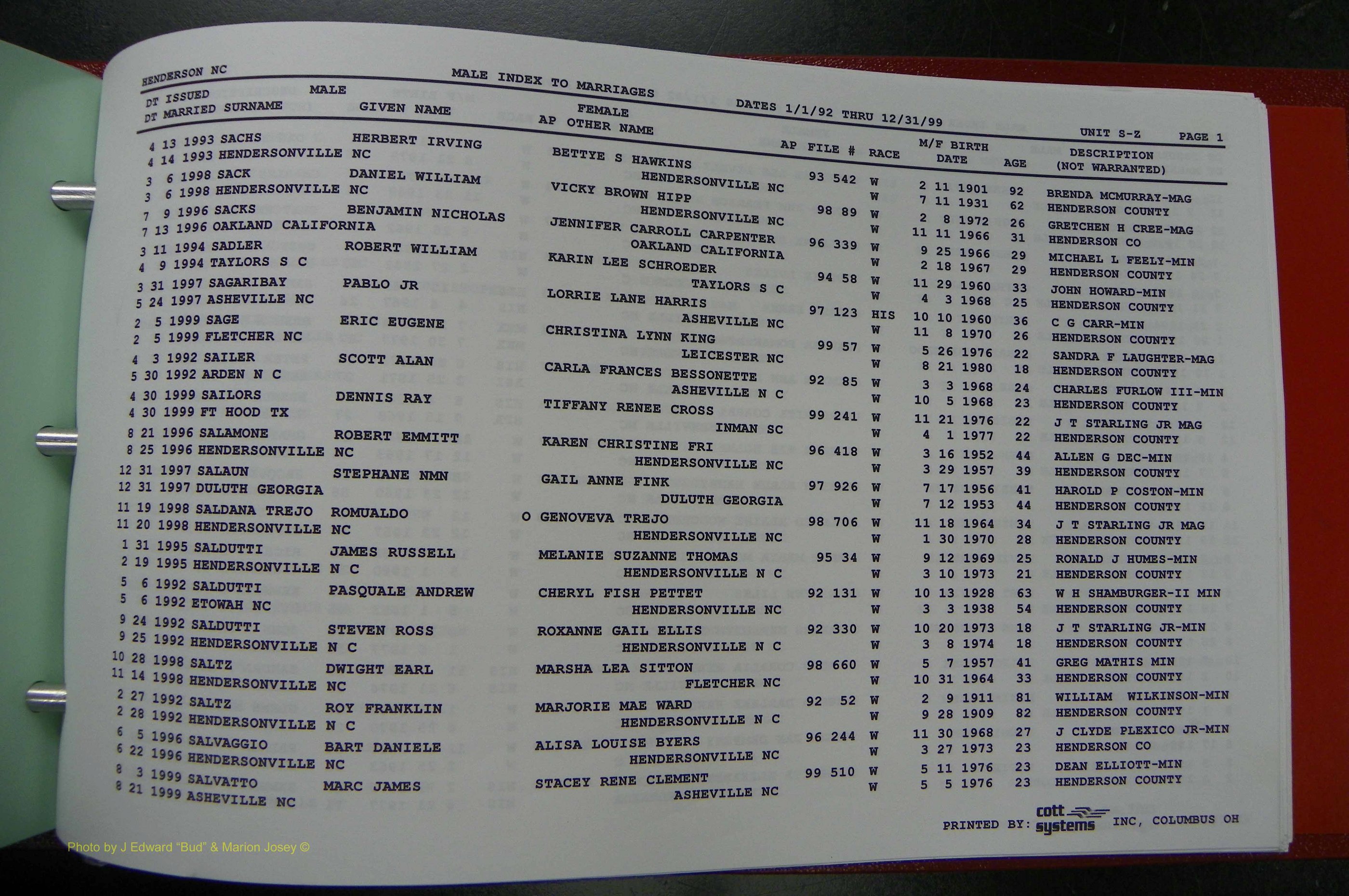Henderson Co, NC, Marriages Male, A - Z, 1992 - 1999, (245).JPG