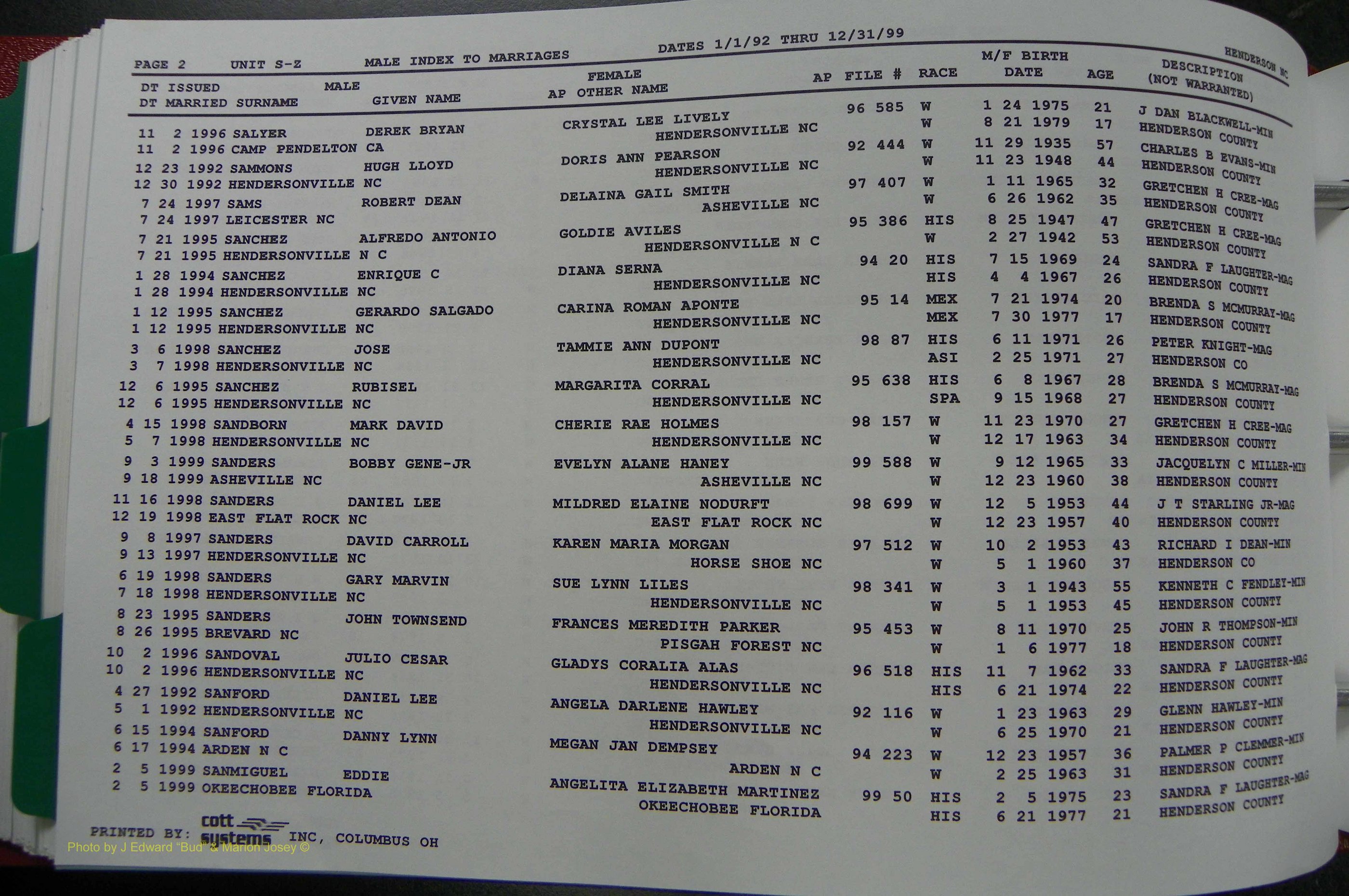 Henderson Co, NC, Marriages Male, A - Z, 1992 - 1999, (246).JPG