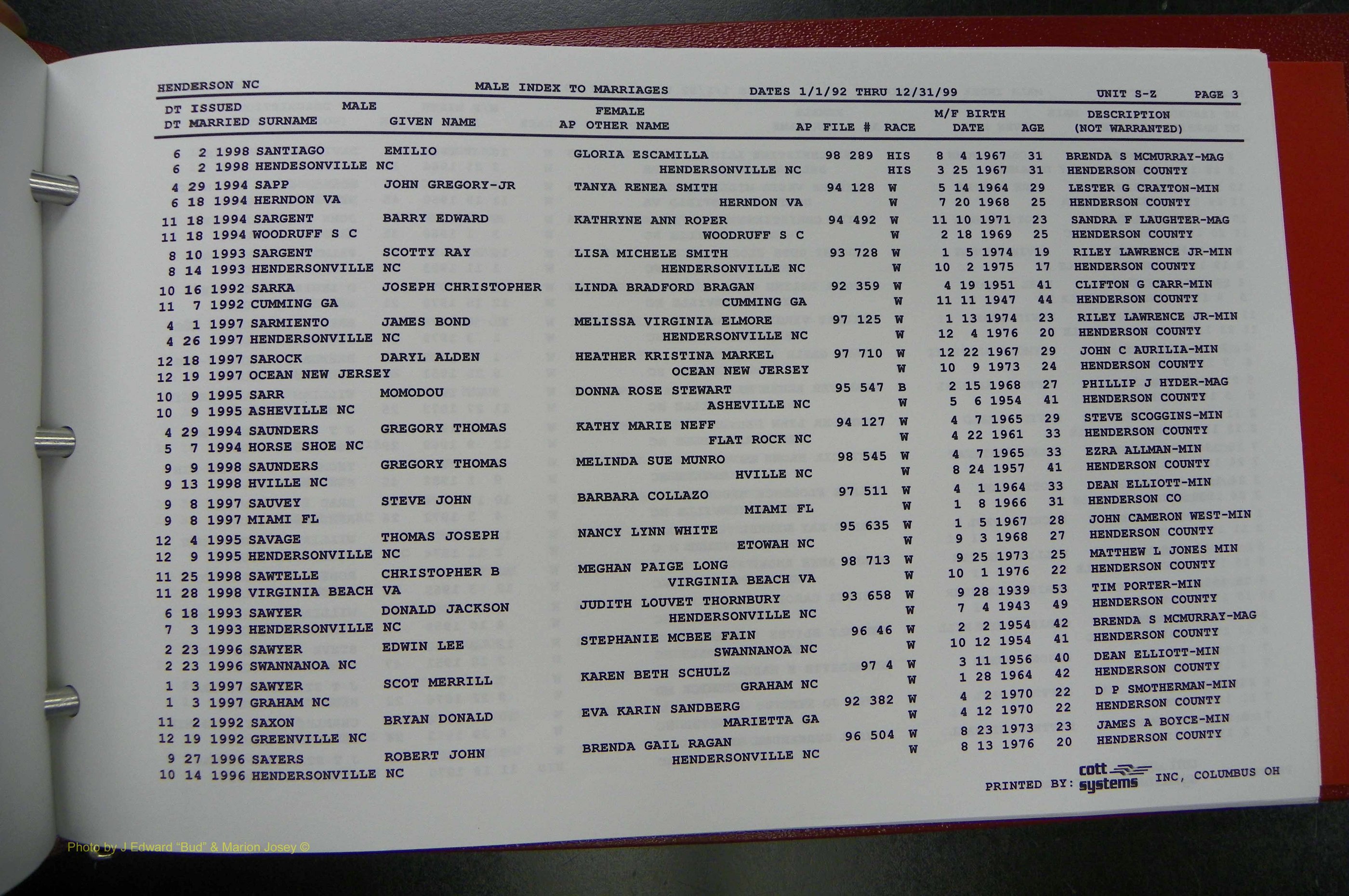 Henderson Co, NC, Marriages Male, A - Z, 1992 - 1999, (247).JPG