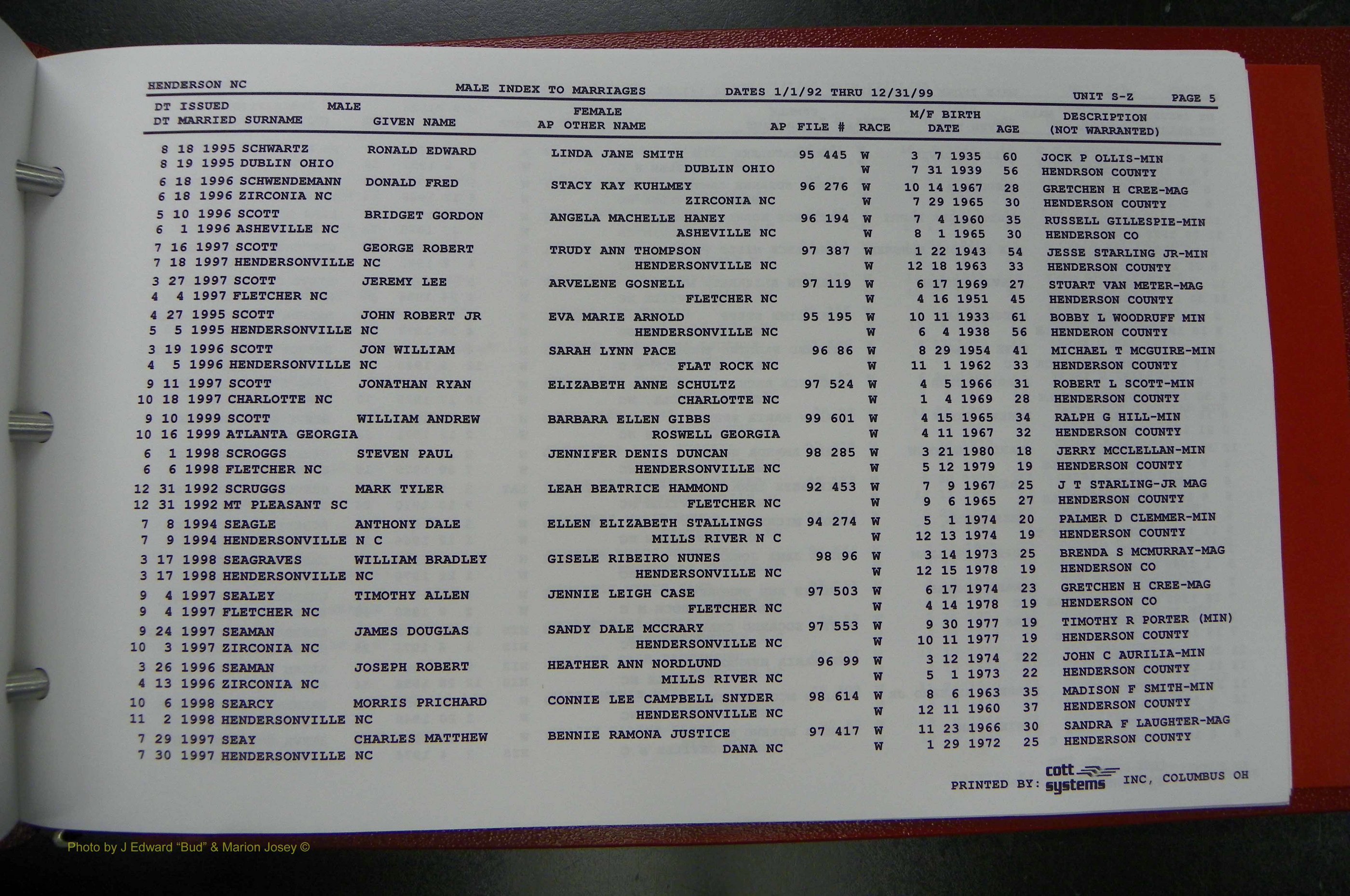 Henderson Co, NC, Marriages Male, A - Z, 1992 - 1999, (249).JPG