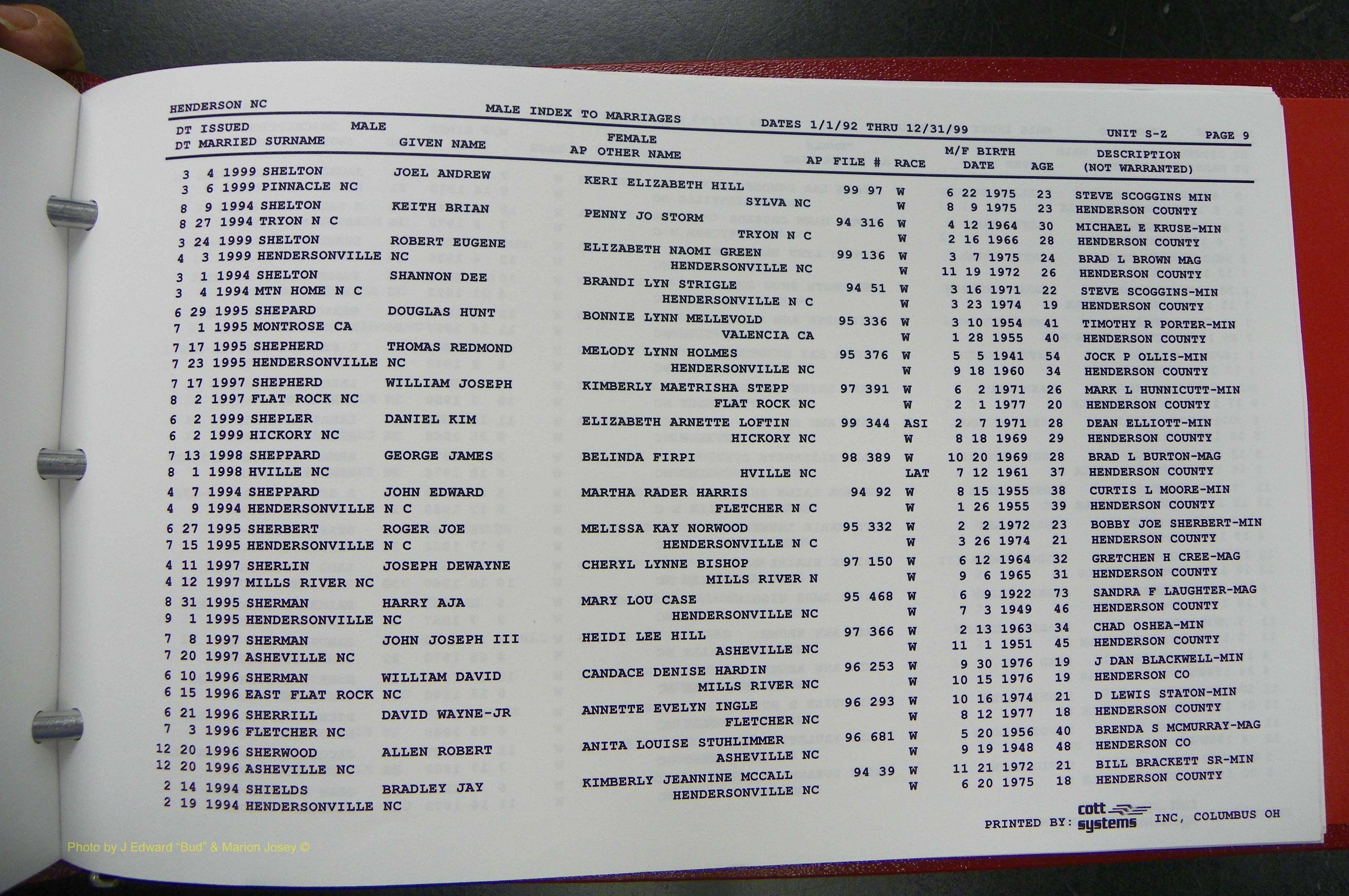 Henderson Co, NC, Marriages Male, A - Z, 1992 - 1999, (253).JPG