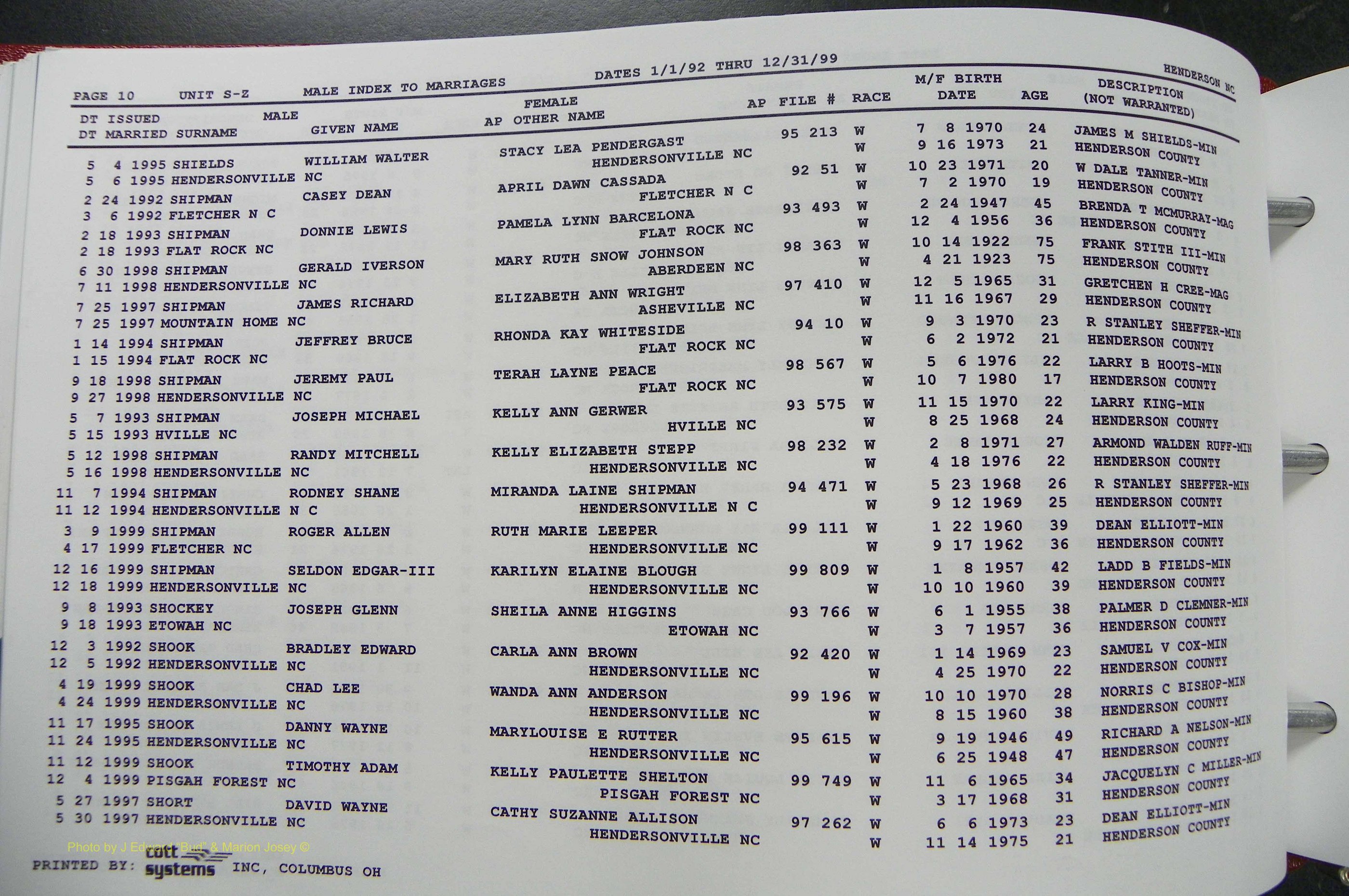 Henderson Co, NC, Marriages Male, A - Z, 1992 - 1999, (254).JPG