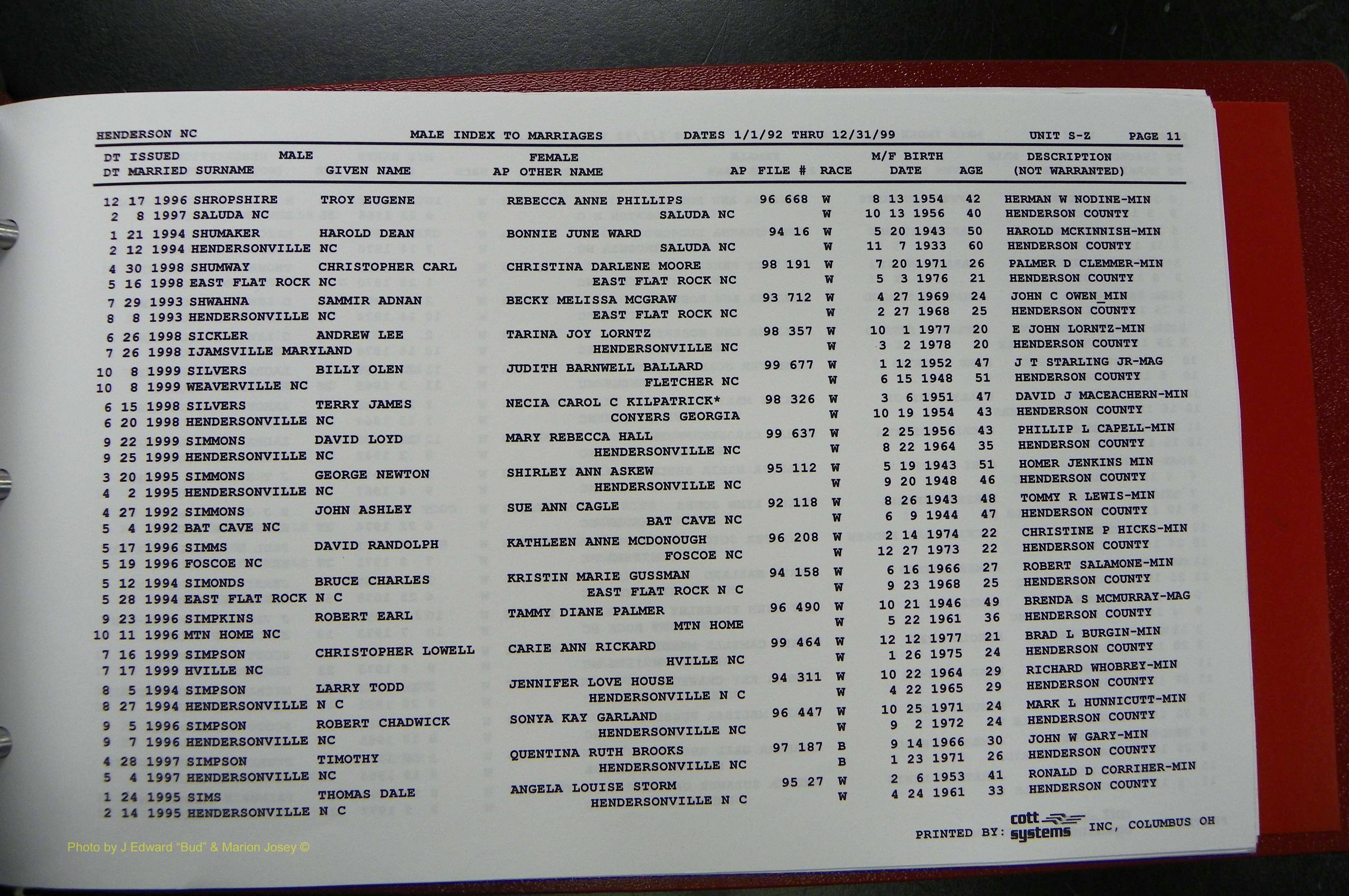 Henderson Co, NC, Marriages Male, A - Z, 1992 - 1999, (255).JPG