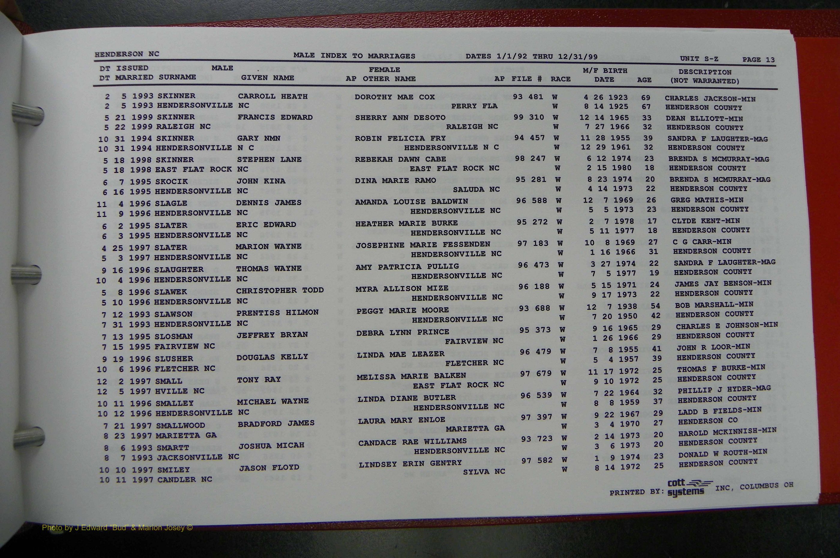 Henderson Co, NC, Marriages Male, A - Z, 1992 - 1999, (257).JPG