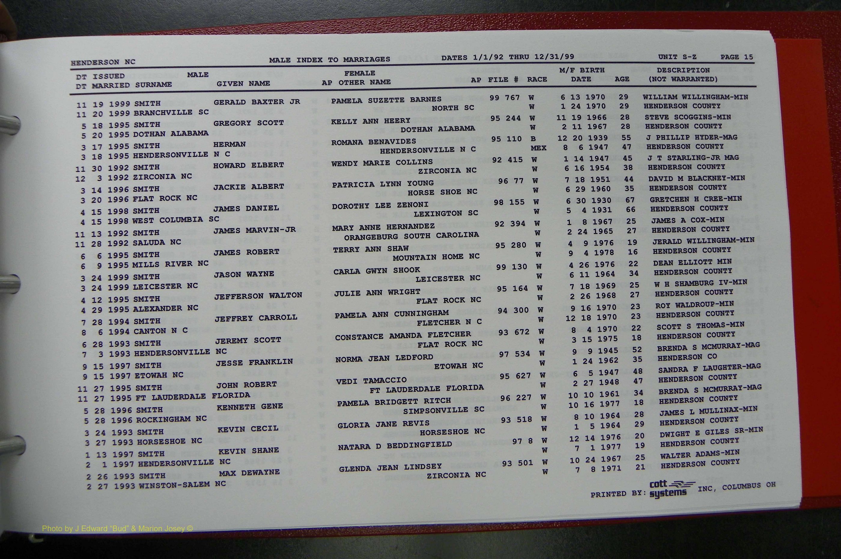 Henderson Co, NC, Marriages Male, A - Z, 1992 - 1999, (259).JPG