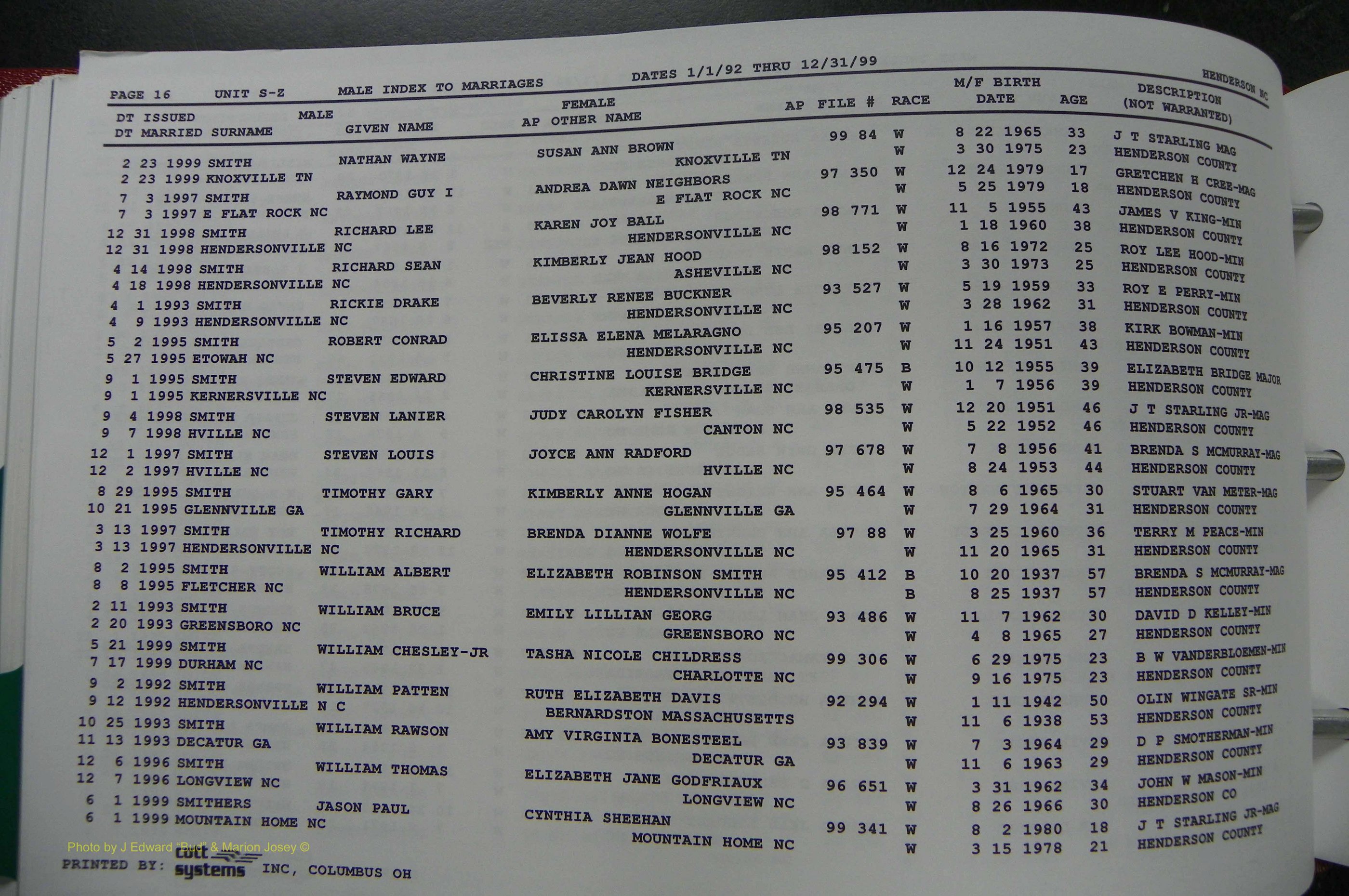 Henderson Co, NC, Marriages Male, A - Z, 1992 - 1999, (260).JPG