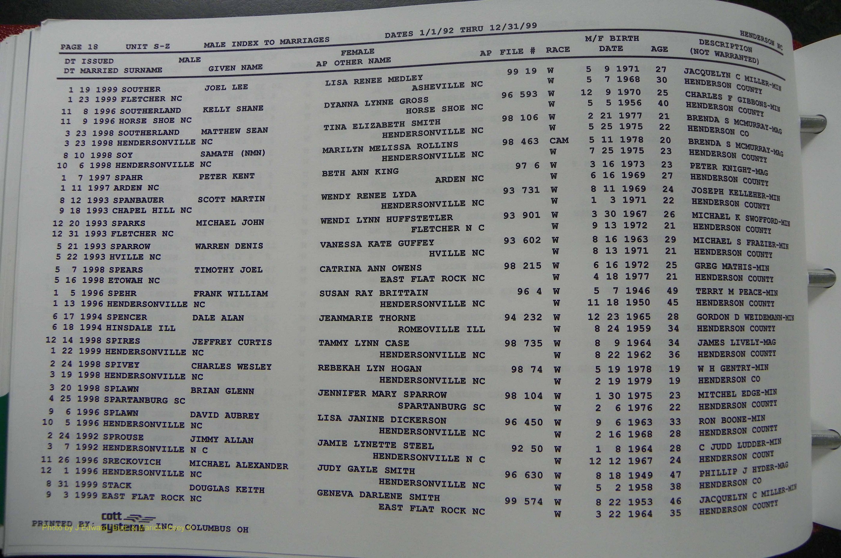 Henderson Co, NC, Marriages Male, A - Z, 1992 - 1999, (262).JPG
