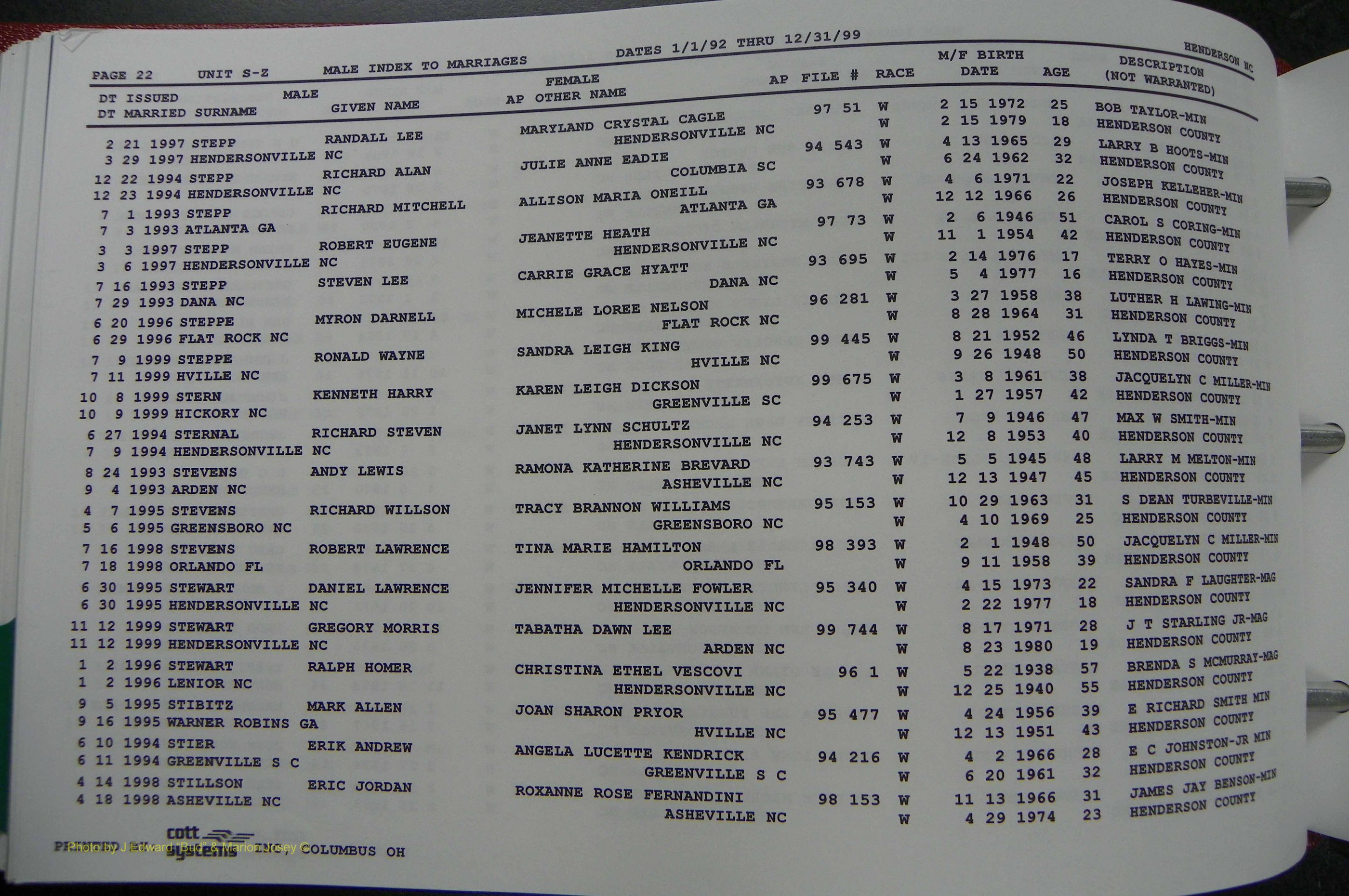 Henderson Co, NC, Marriages Male, A - Z, 1992 - 1999, (266).JPG