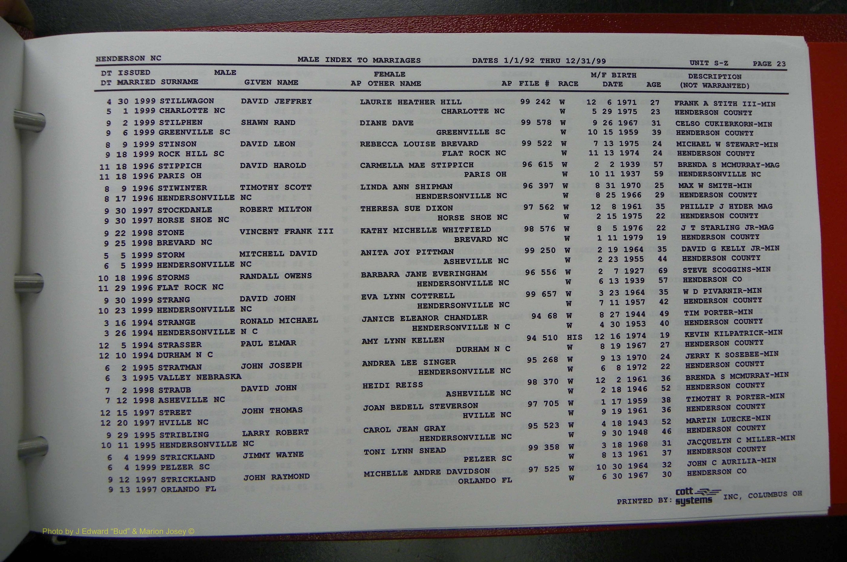Henderson Co, NC, Marriages Male, A - Z, 1992 - 1999, (267).JPG