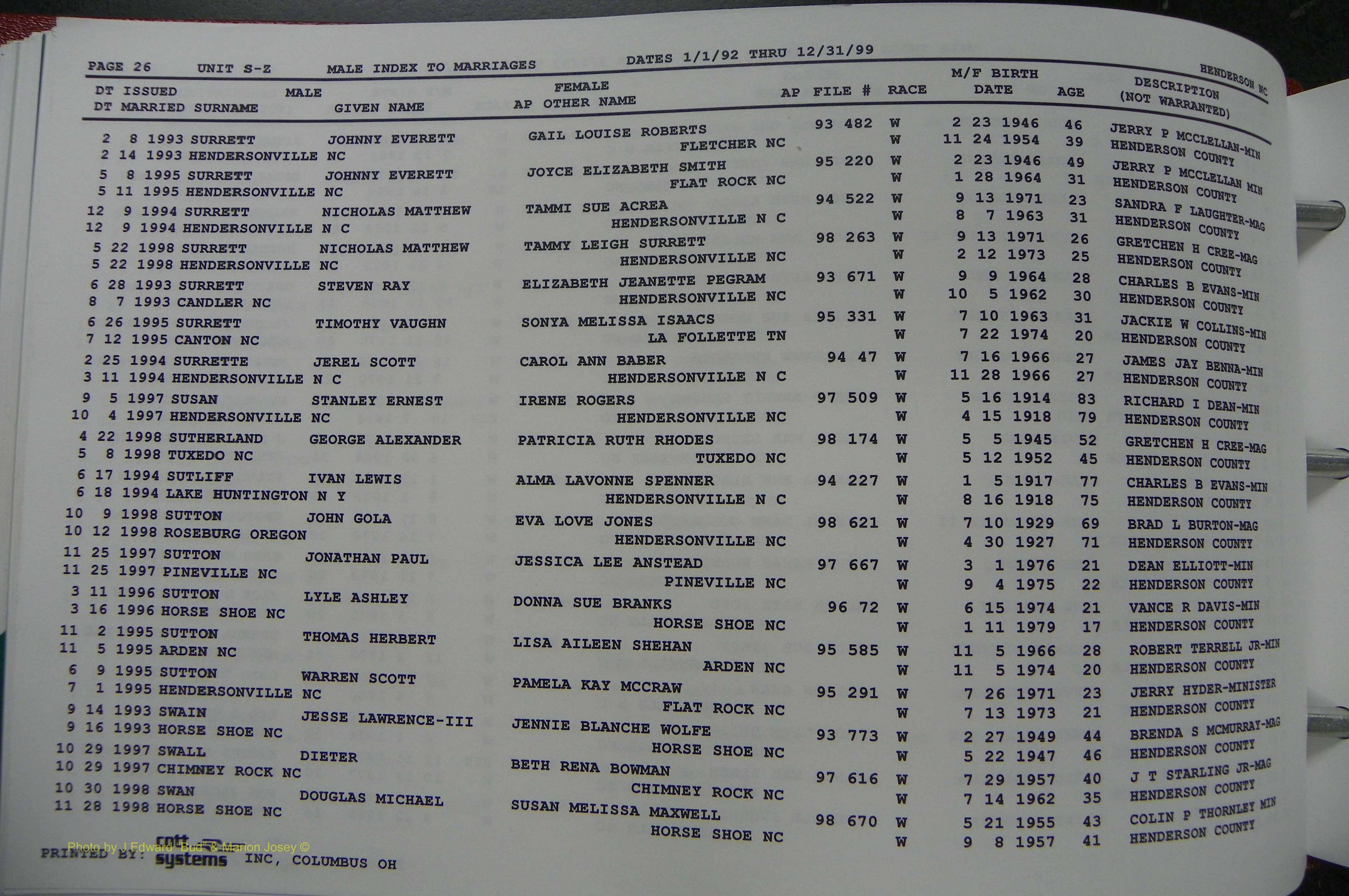 Henderson Co, NC, Marriages Male, A - Z, 1992 - 1999, (270).JPG
