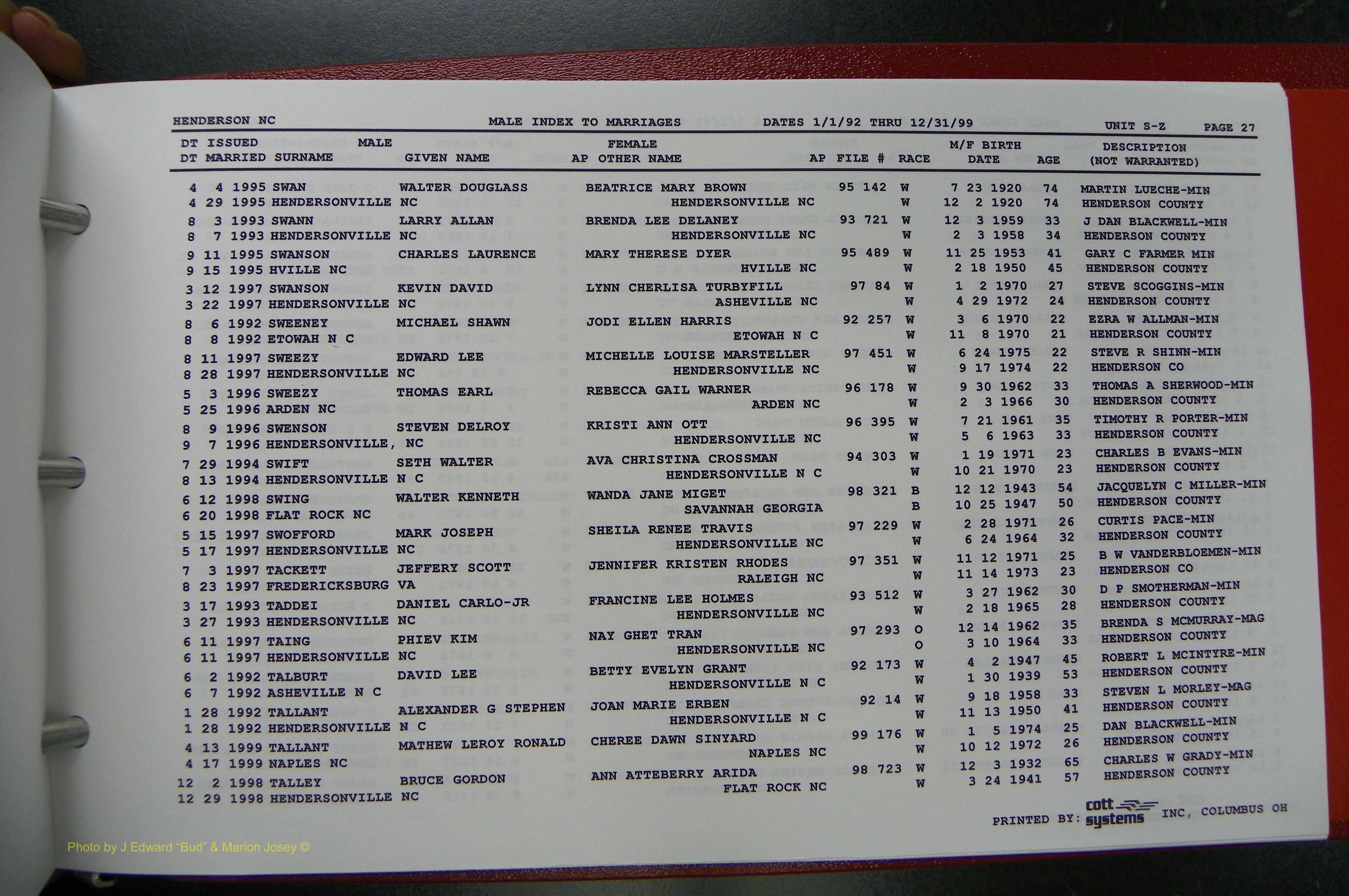 Henderson Co, NC, Marriages Male, A - Z, 1992 - 1999, (271).JPG