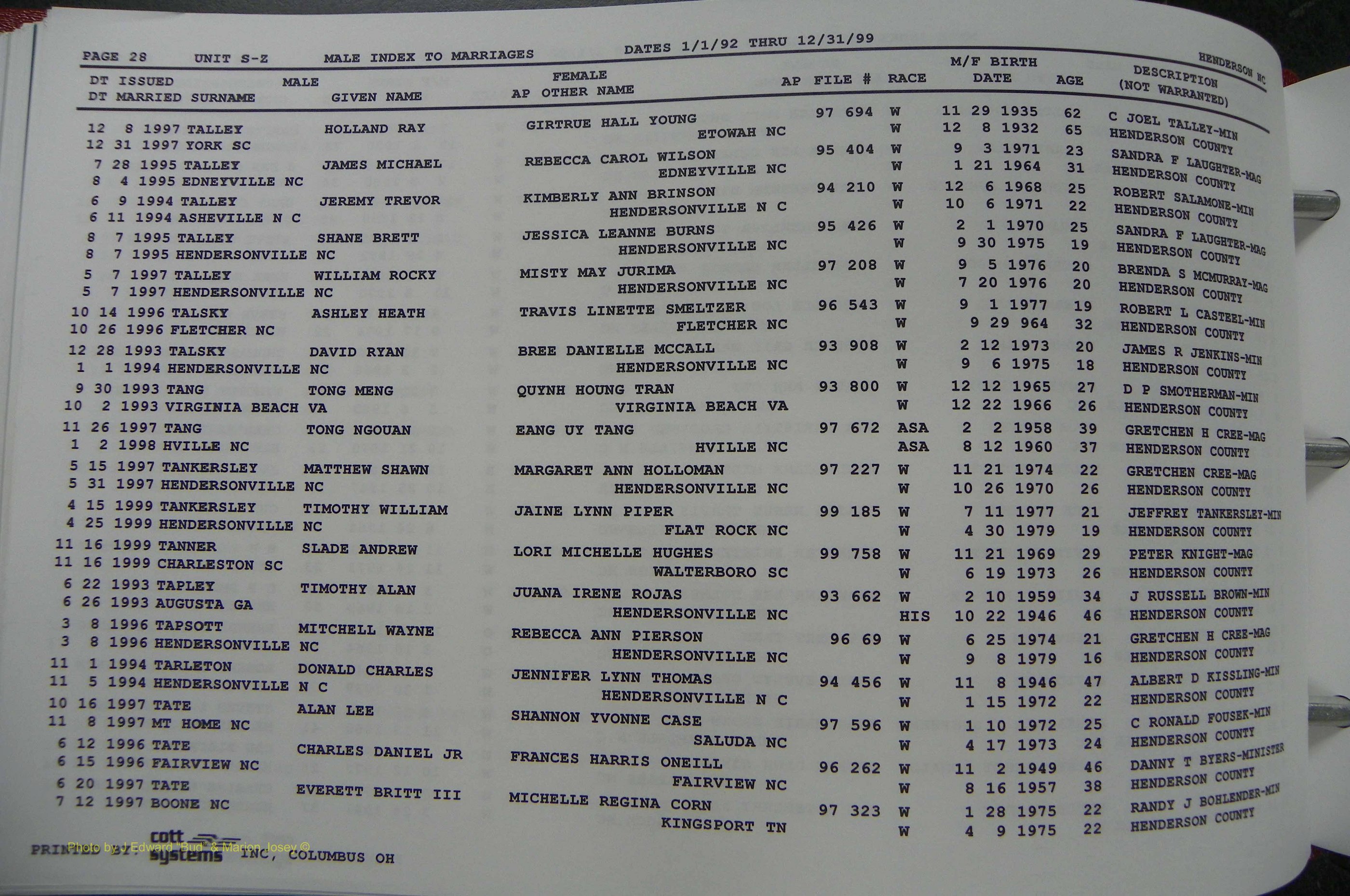 Henderson Co, NC, Marriages Male, A - Z, 1992 - 1999, (272).JPG