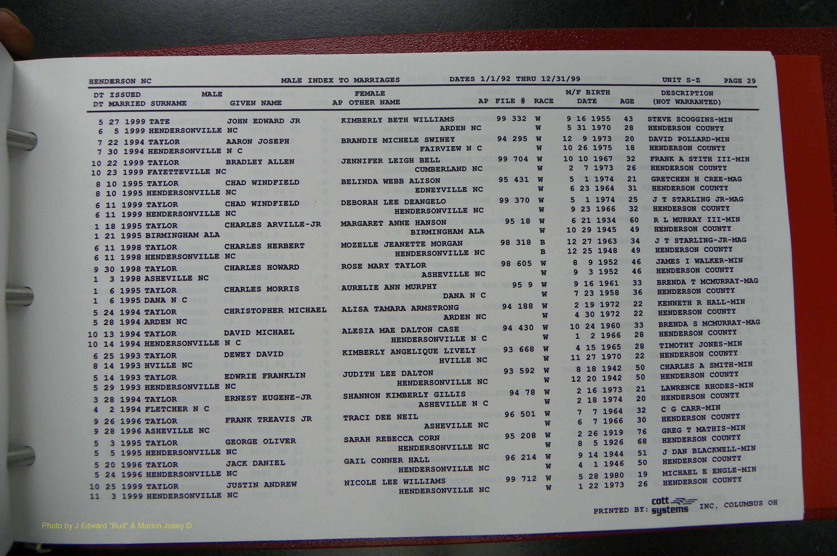 Henderson Co, NC, Marriages Male, A - Z, 1992 - 1999, (273).JPG