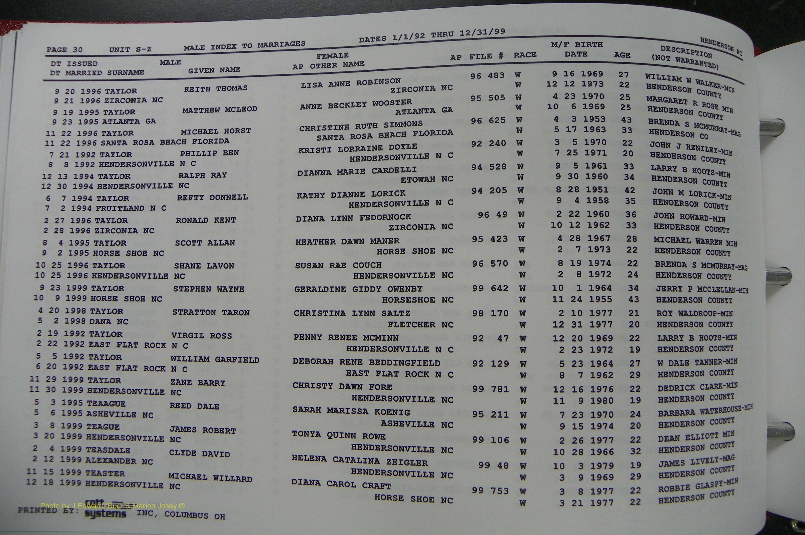 Henderson Co, NC, Marriages Male, A - Z, 1992 - 1999, (274).JPG
