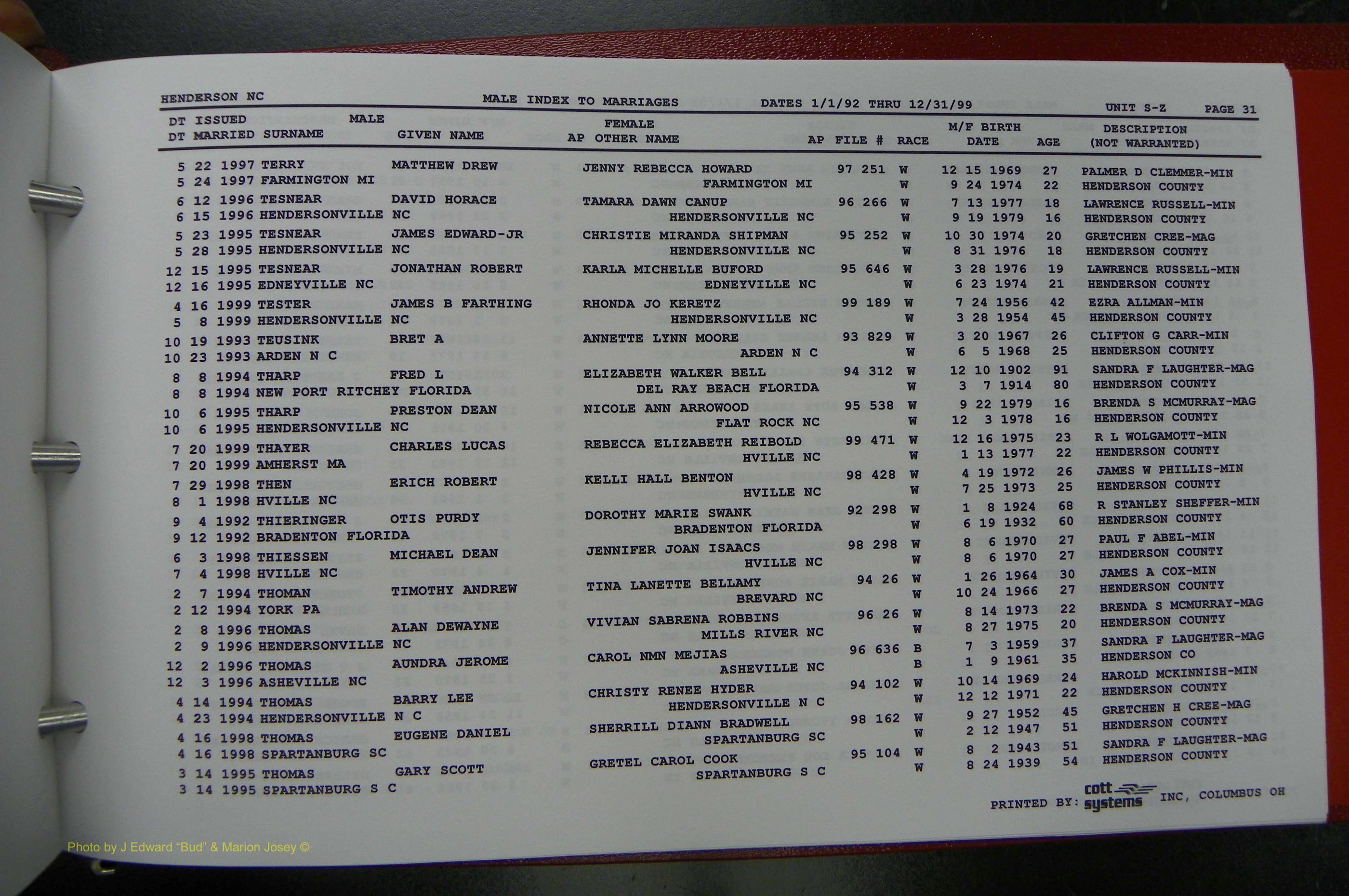 Henderson Co, NC, Marriages Male, A - Z, 1992 - 1999, (275).JPG