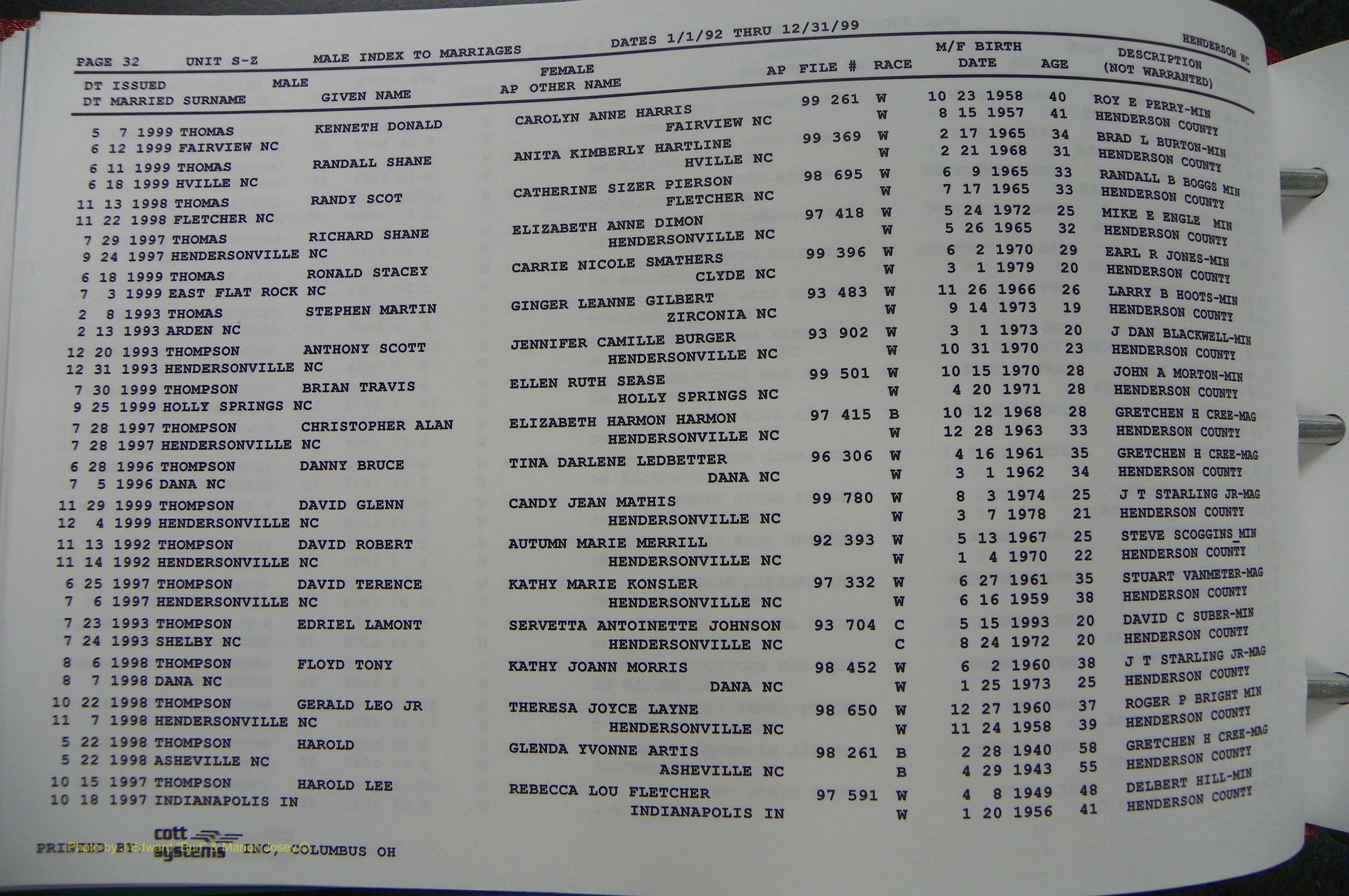 Henderson Co, NC, Marriages Male, A - Z, 1992 - 1999, (276).JPG
