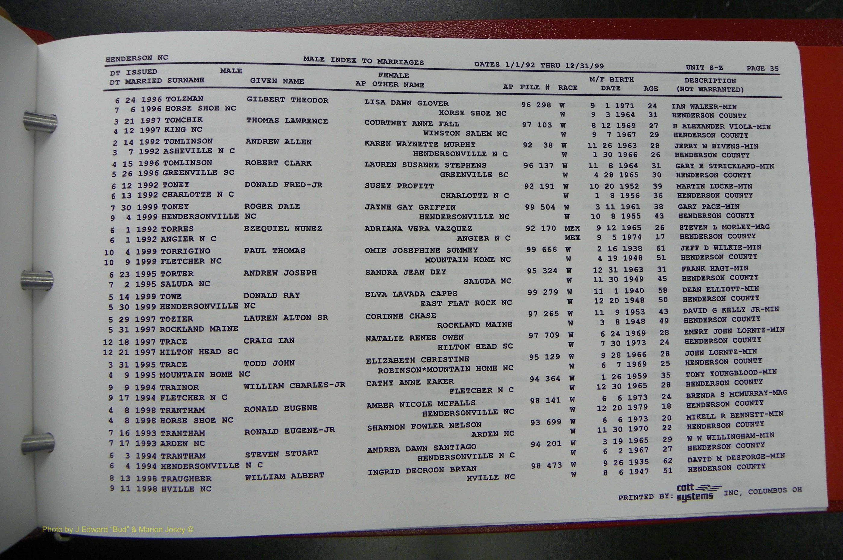Henderson Co, NC, Marriages Male, A - Z, 1992 - 1999, (279).JPG