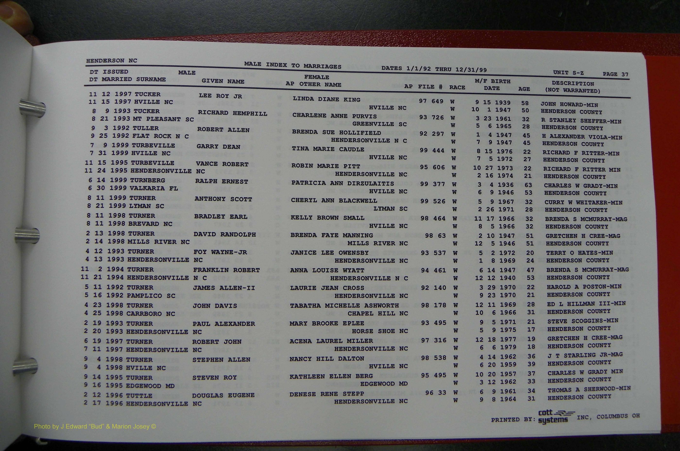 Henderson Co, NC, Marriages Male, A - Z, 1992 - 1999, (281).JPG