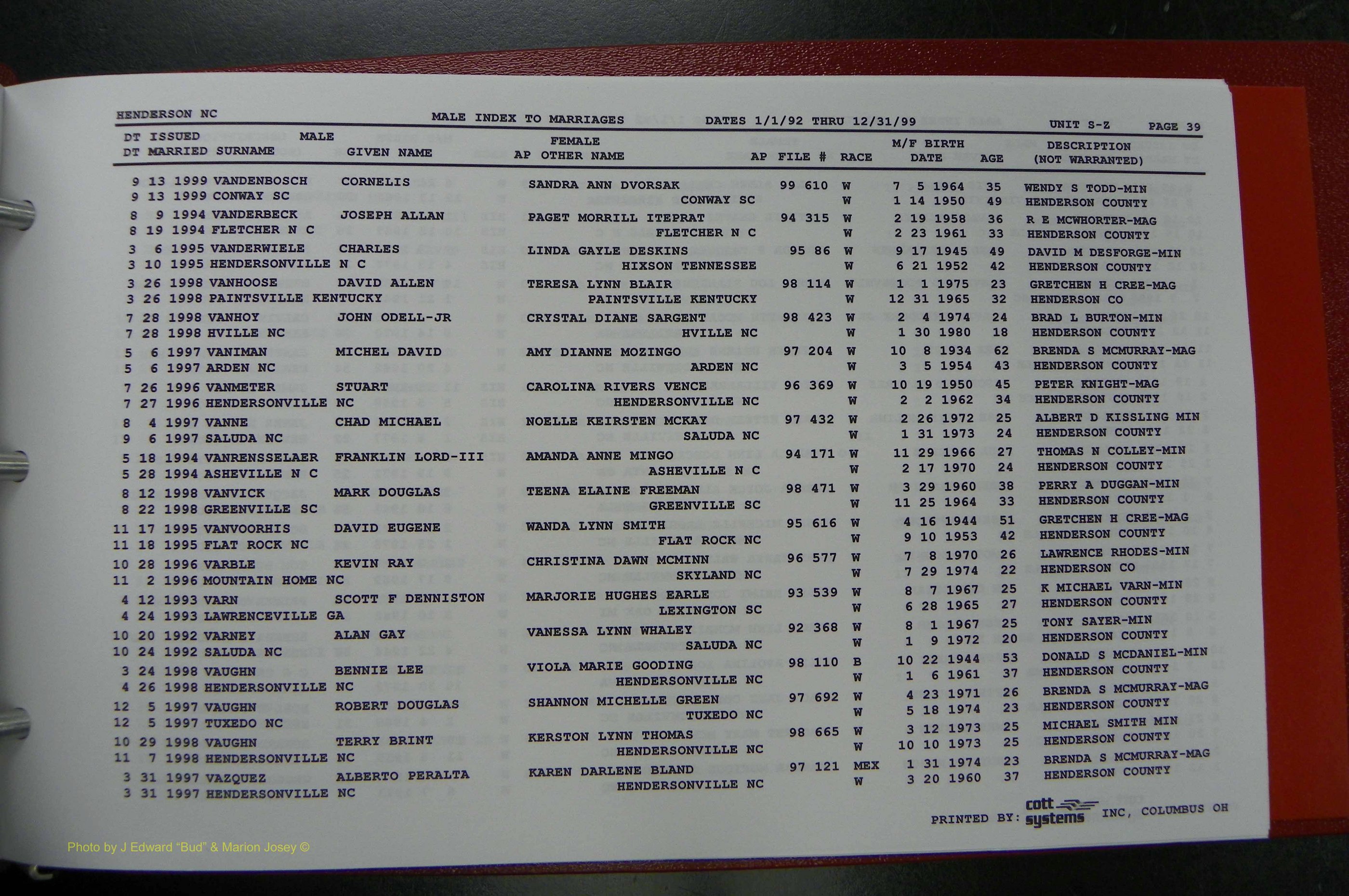 Henderson Co, NC, Marriages Male, A - Z, 1992 - 1999, (283).JPG