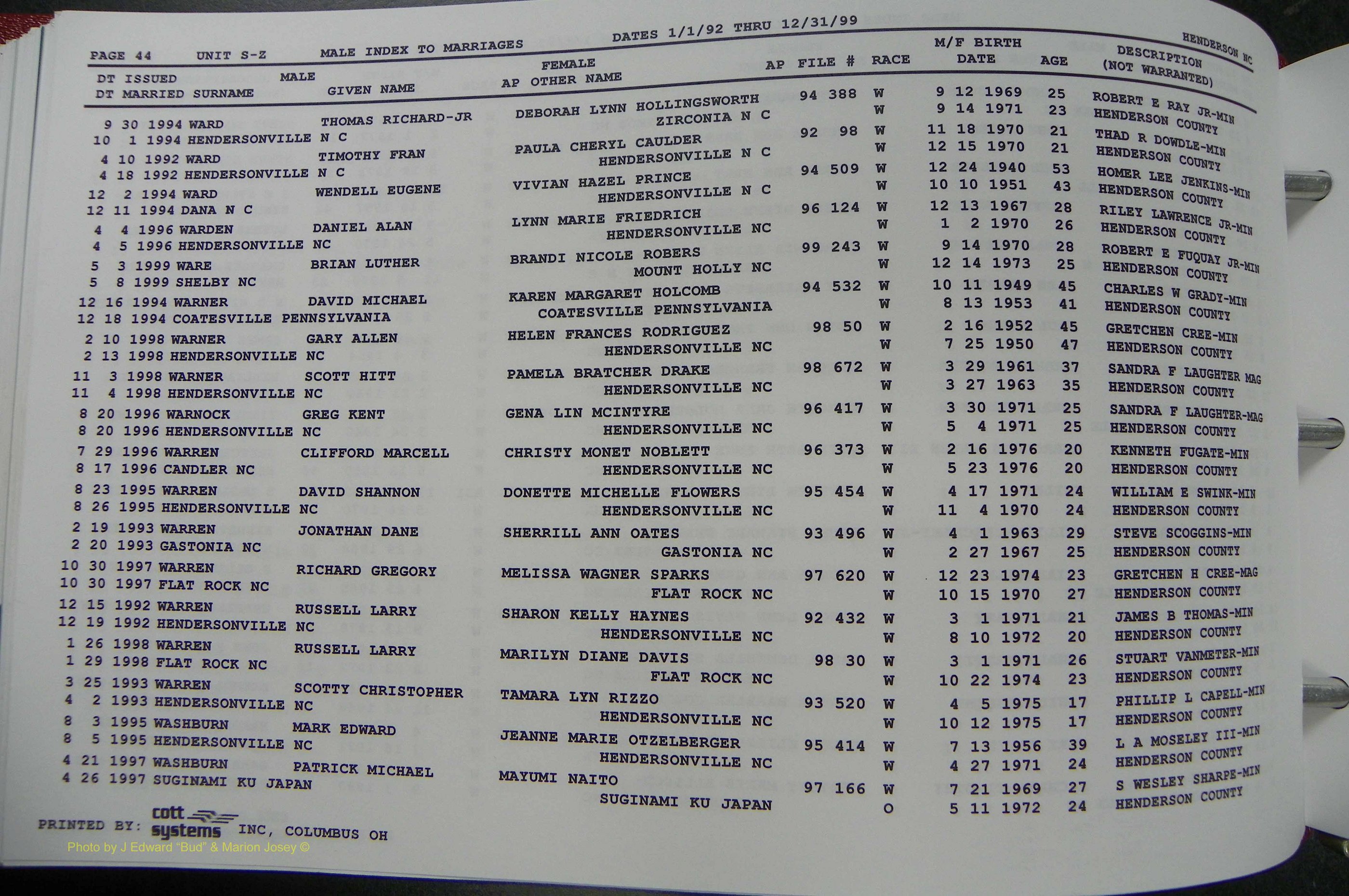 Henderson Co, NC, Marriages Male, A - Z, 1992 - 1999, (288).JPG