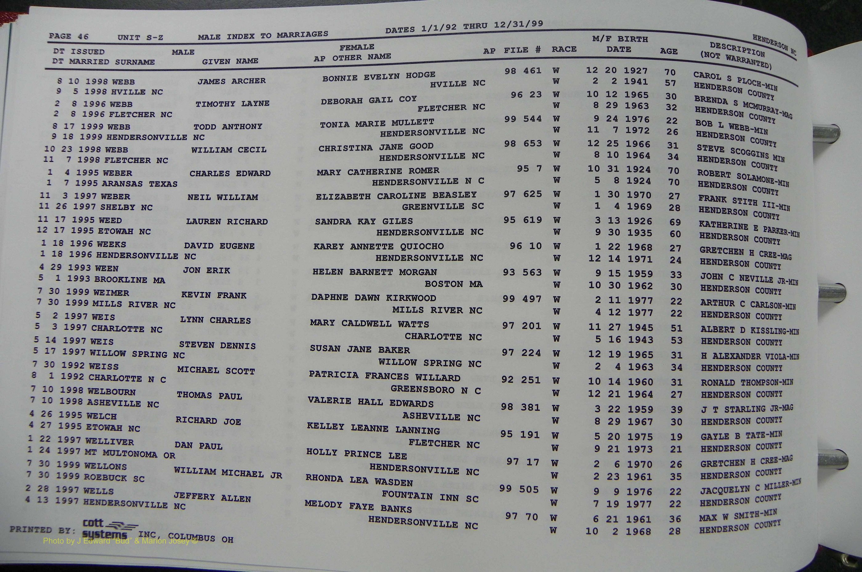Henderson Co, NC, Marriages Male, A - Z, 1992 - 1999, (290).JPG