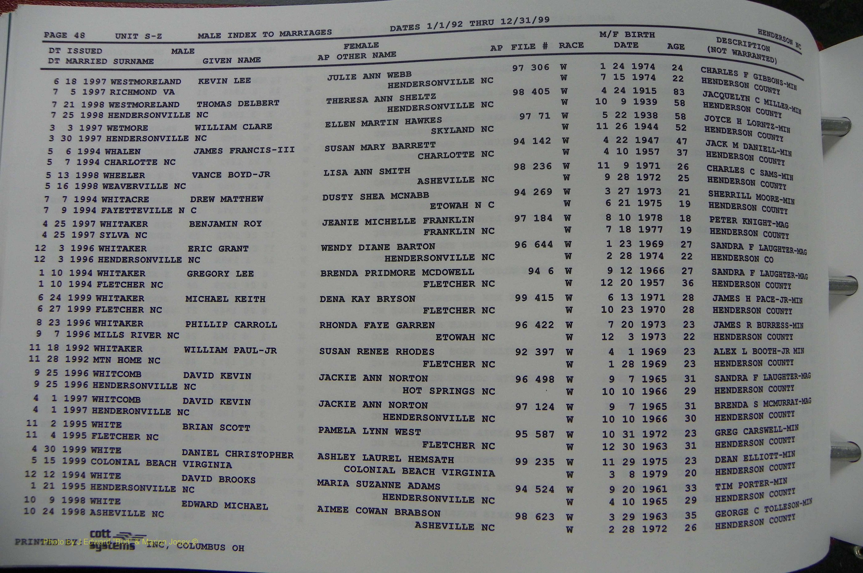 Henderson Co, NC, Marriages Male, A - Z, 1992 - 1999, (292).JPG