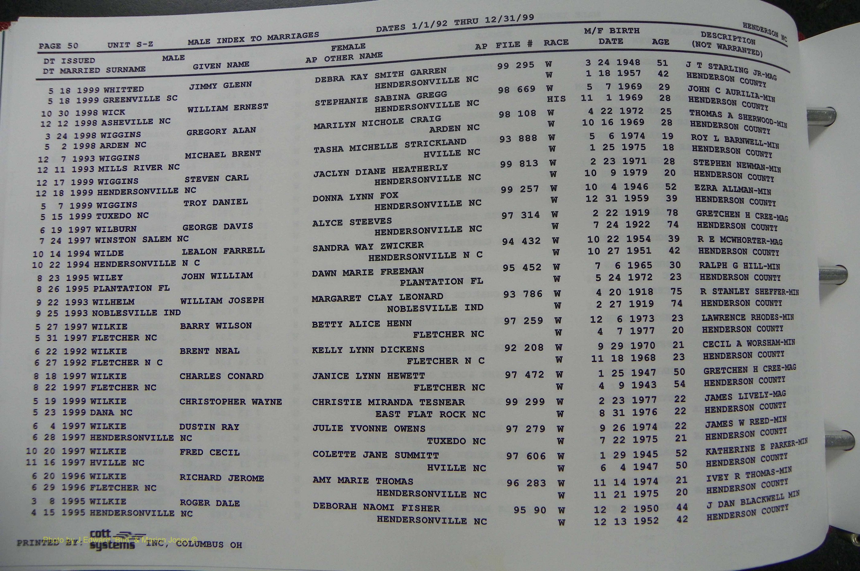 Henderson Co, NC, Marriages Male, A - Z, 1992 - 1999, (294).JPG