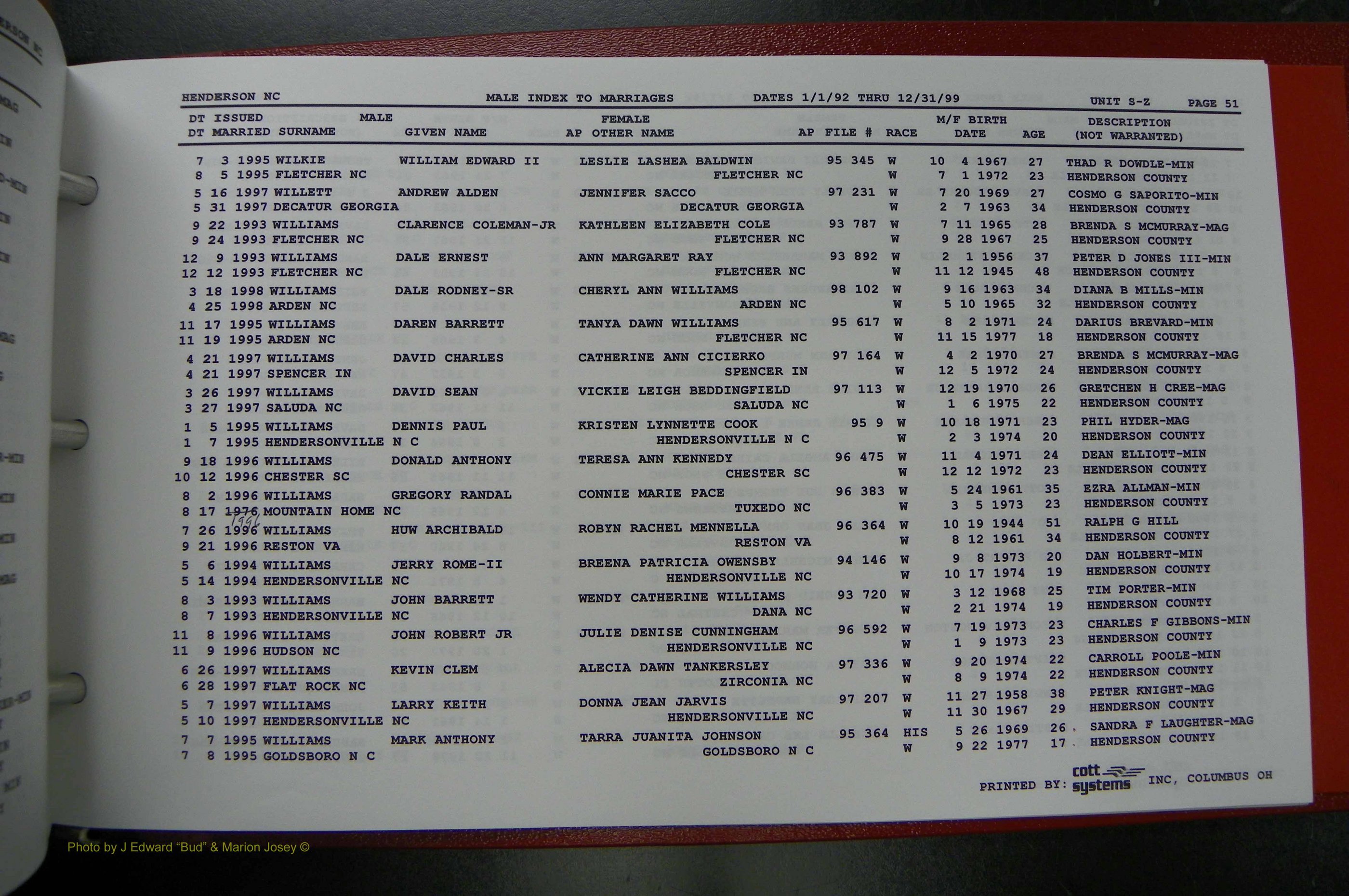 Henderson Co, NC, Marriages Male, A - Z, 1992 - 1999, (295).JPG