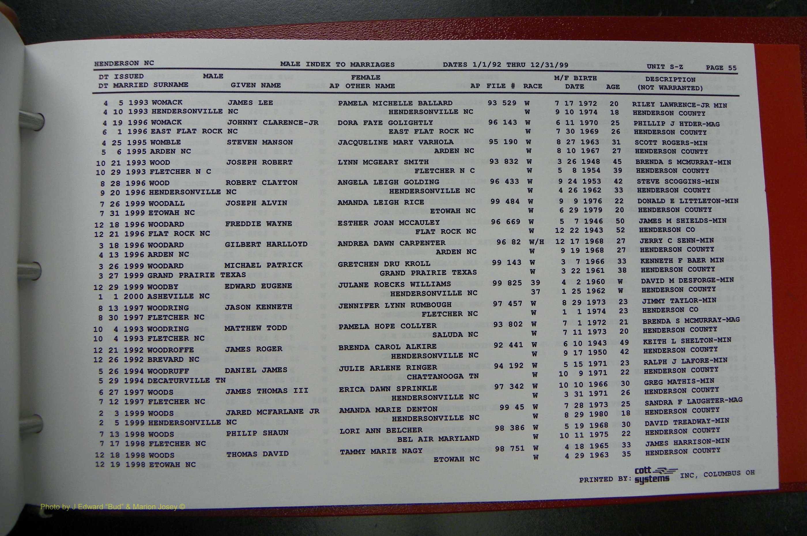 Henderson Co, NC, Marriages Male, A - Z, 1992 - 1999, (299).JPG