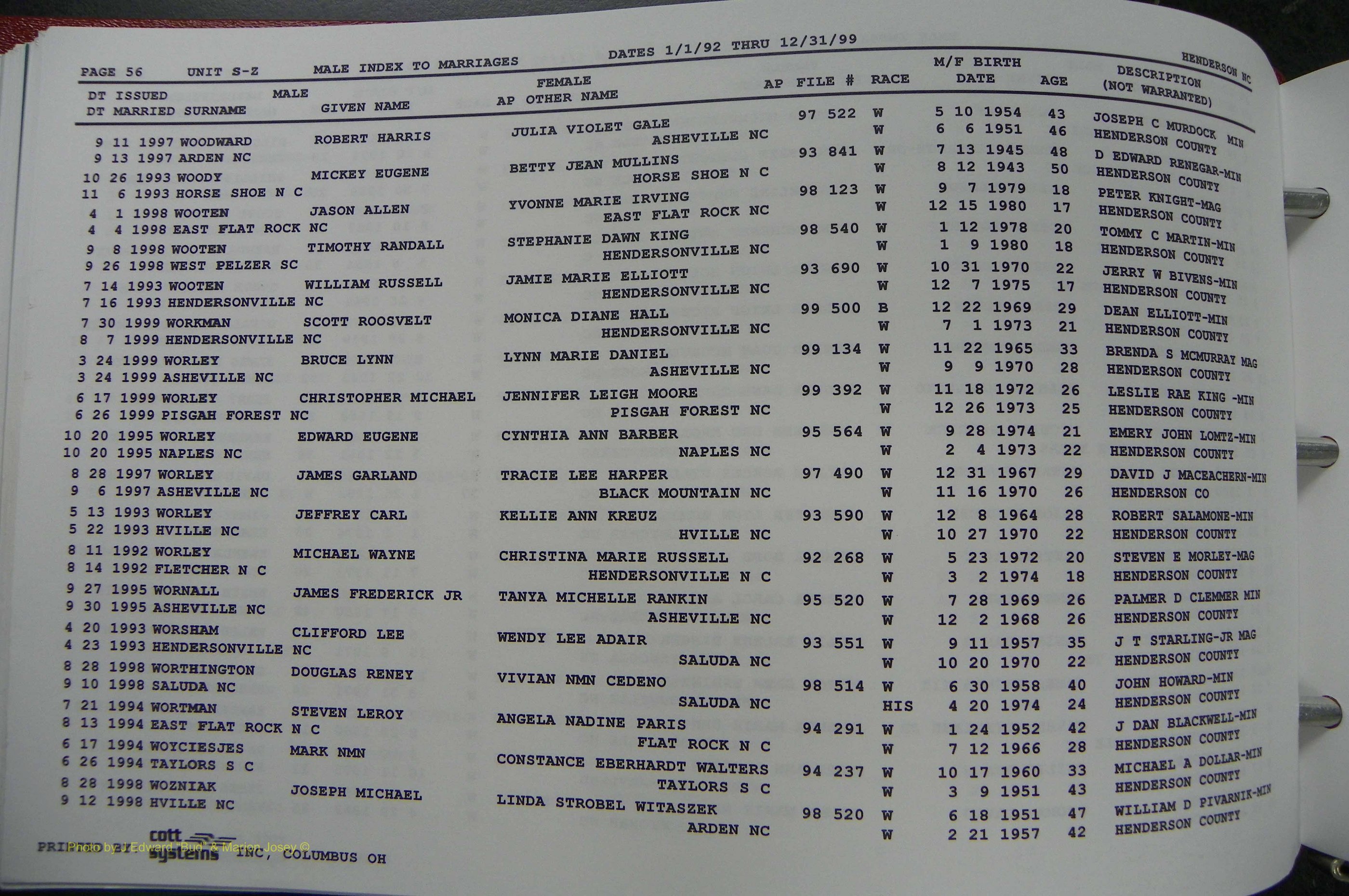 Henderson Co, NC, Marriages Male, A - Z, 1992 - 1999, (300).JPG