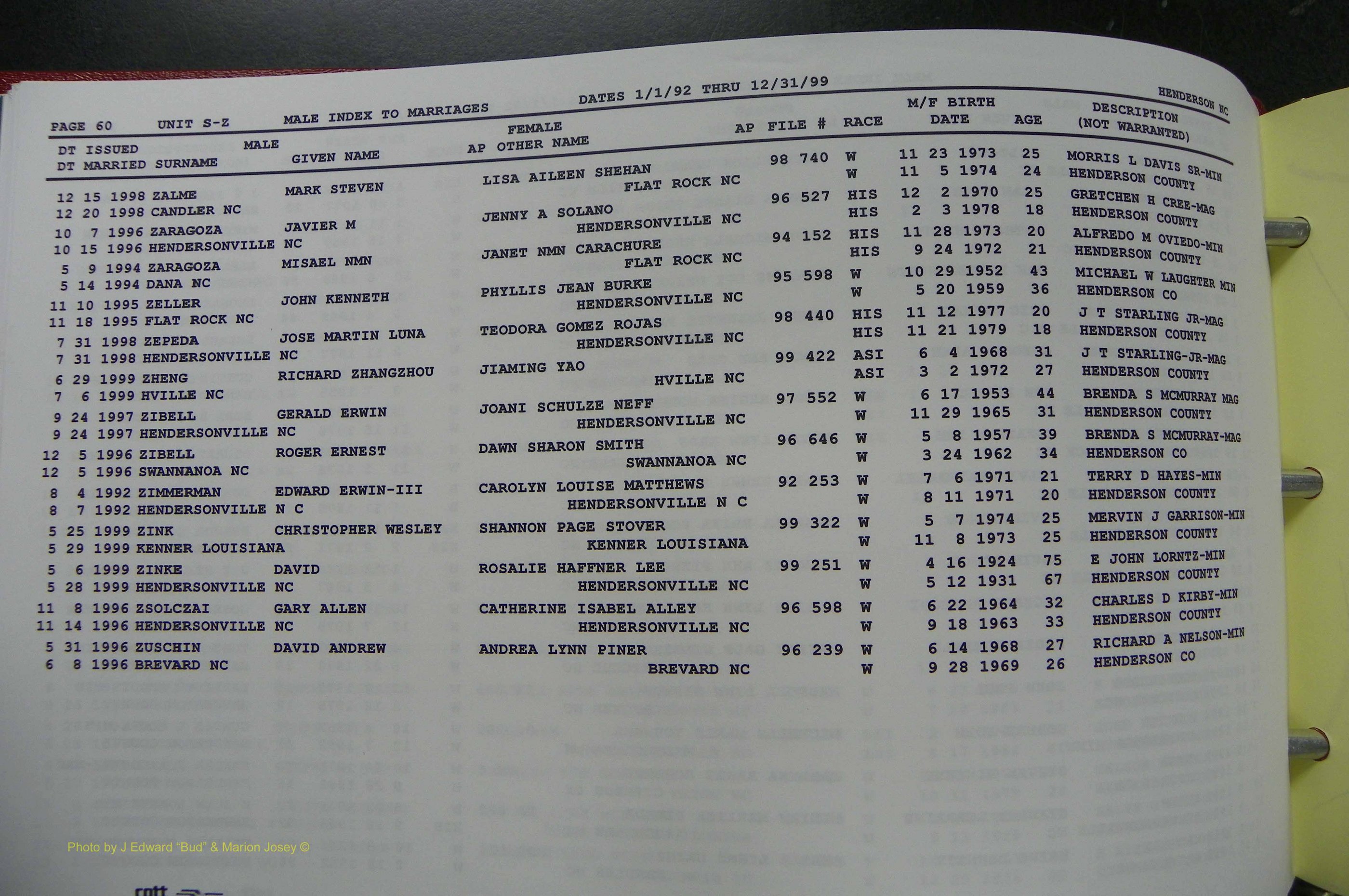 Henderson Co, NC, Marriages Male, A - Z, 1992 - 1999, (304).JPG