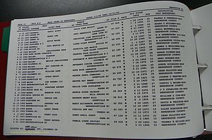 Henderson Co, NC, Marriages Male, A - Z, 1992 - 1999, (016).JPG
