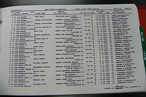 Henderson Co, NC, Marriages Male, A - Z, 1992 - 1999, (019).JPG