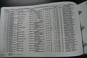Henderson Co, NC, Marriages Male, A - Z, 1992 - 1999, (020).JPG