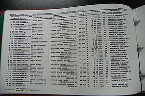 Henderson Co, NC, Marriages Male, A - Z, 1992 - 1999, (022).JPG