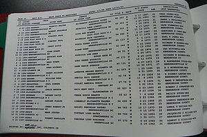 Henderson Co, NC, Marriages Male, A - Z, 1992 - 1999, (024).JPG