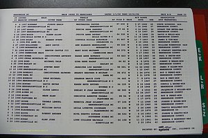 Henderson Co, NC, Marriages Male, A - Z, 1992 - 1999, (029).JPG