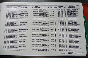 Henderson Co, NC, Marriages Male, A - Z, 1992 - 1999, (031).JPG